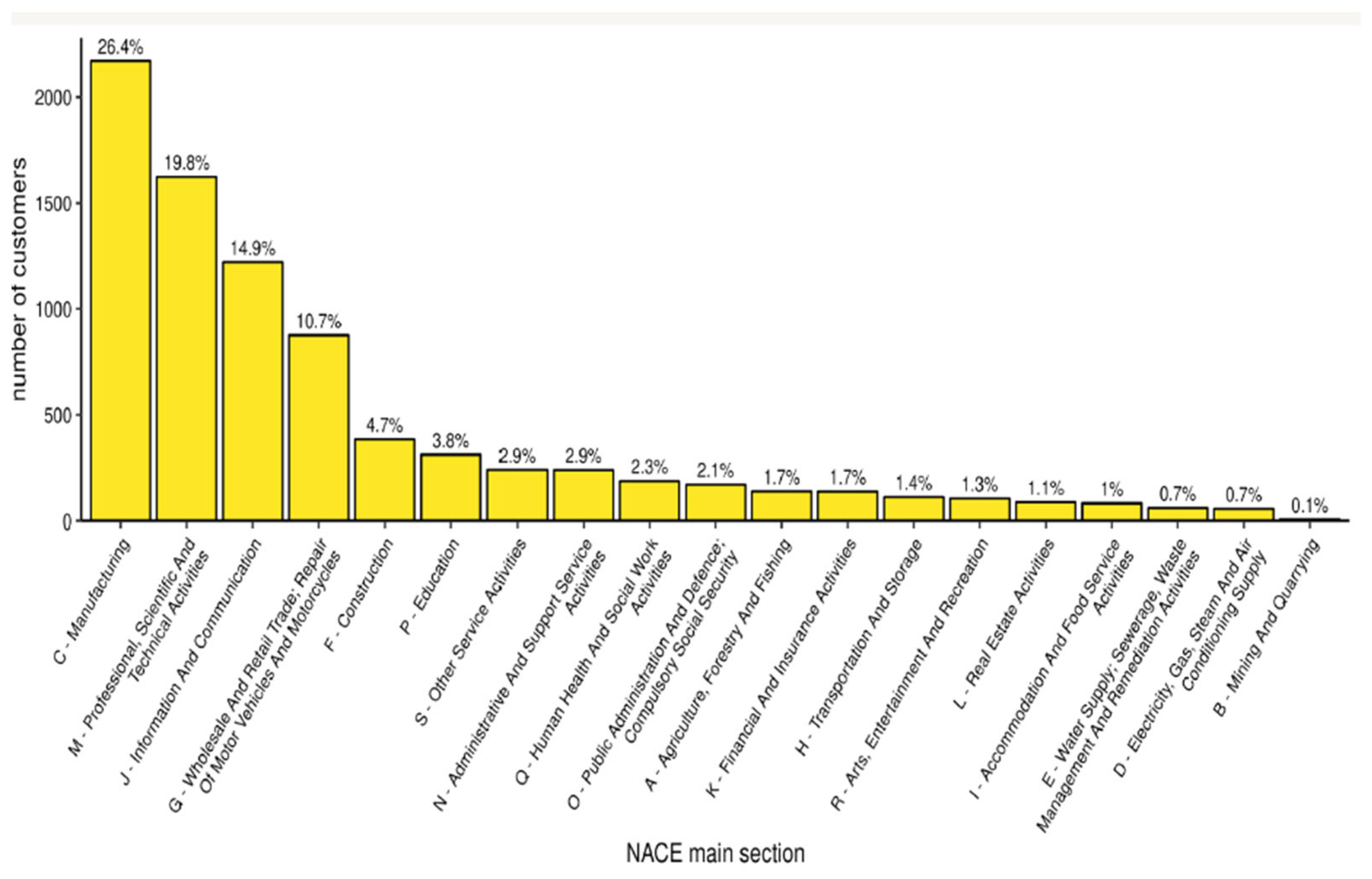 Agriculture 15 02305 g001 Agriculture 15 02305 g001