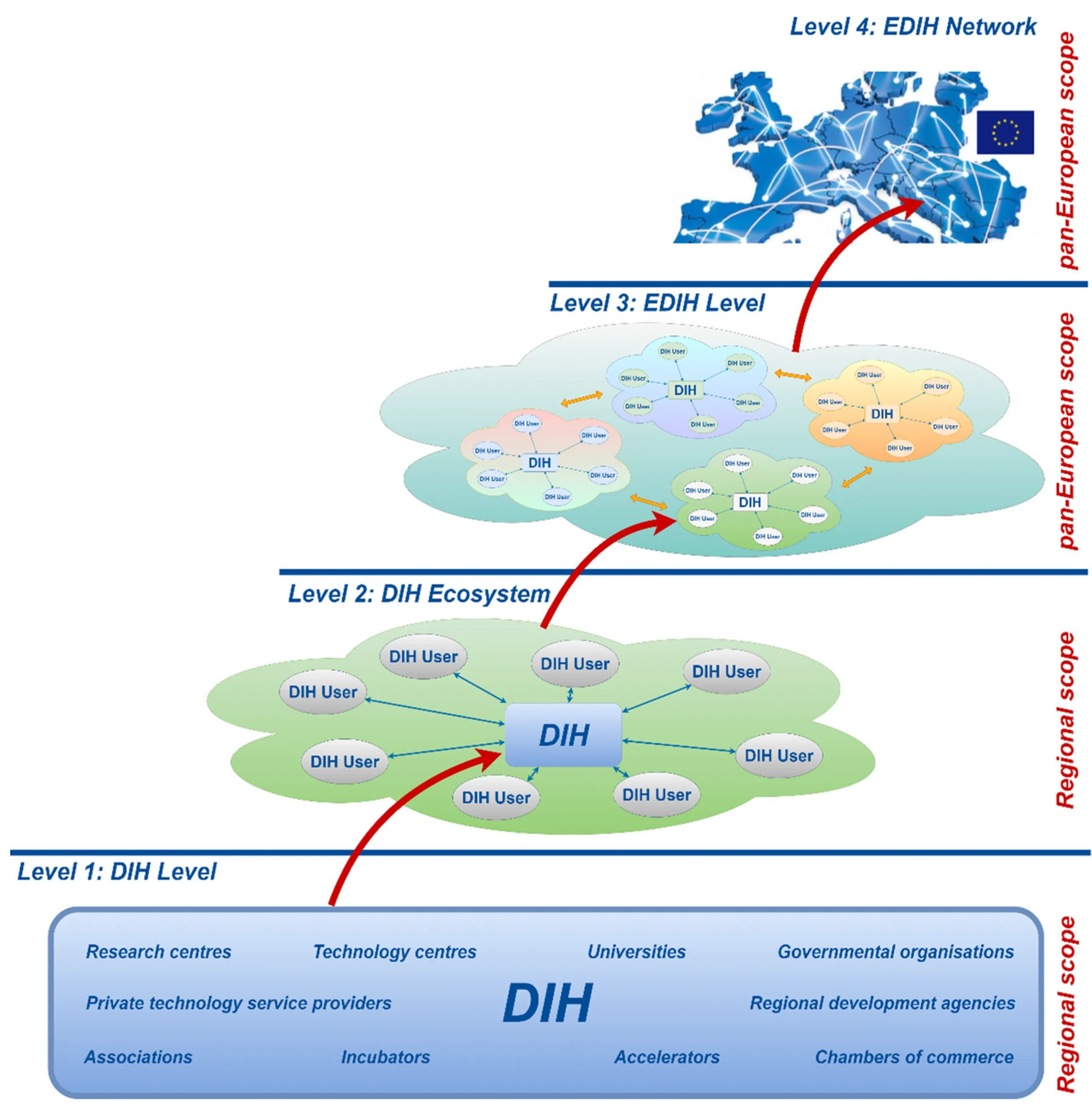 Agriculture 15 02305 g003 Agriculture 15 02305 g003