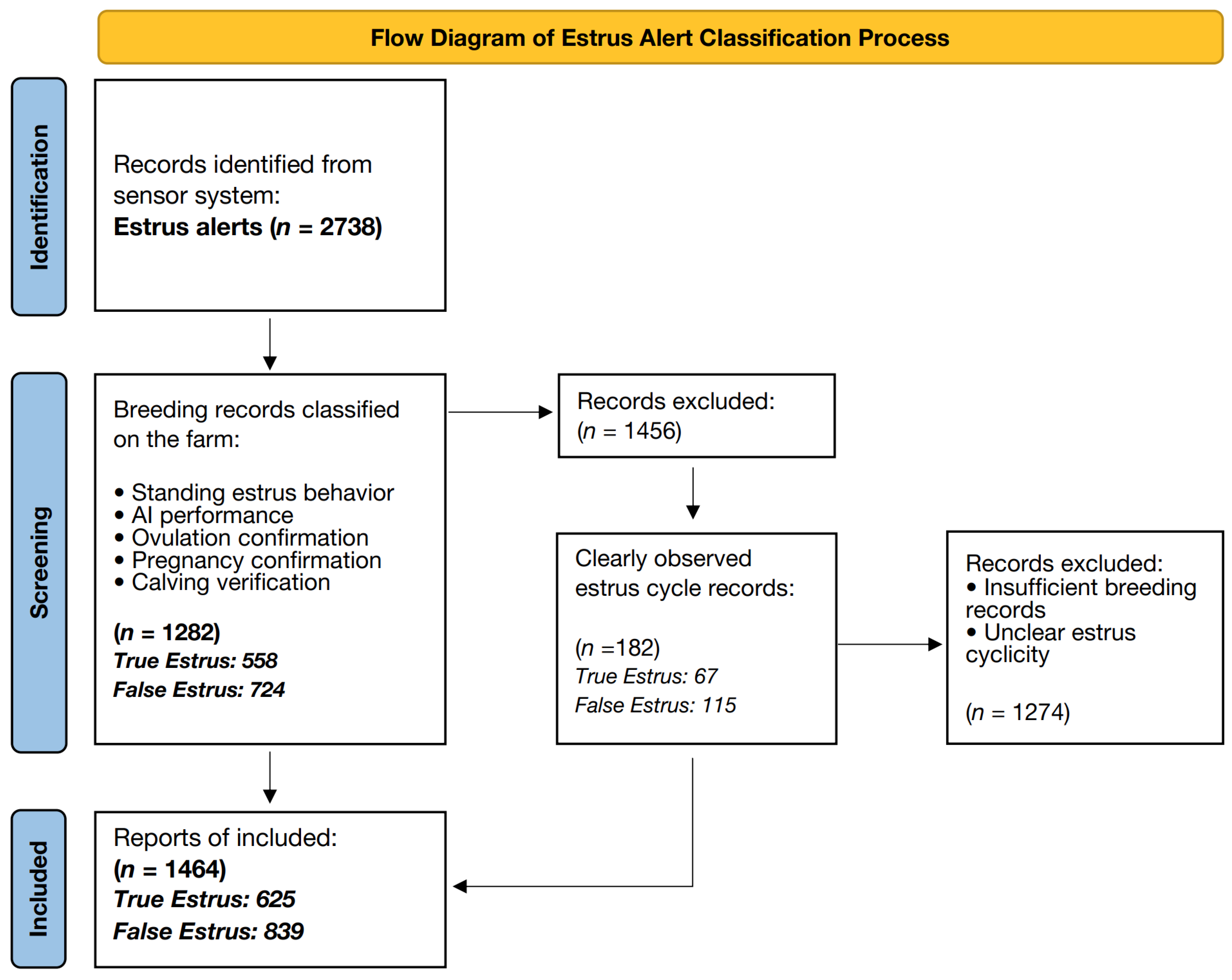 Agriculture 15 02307 g002 Agriculture 15 02307 g002