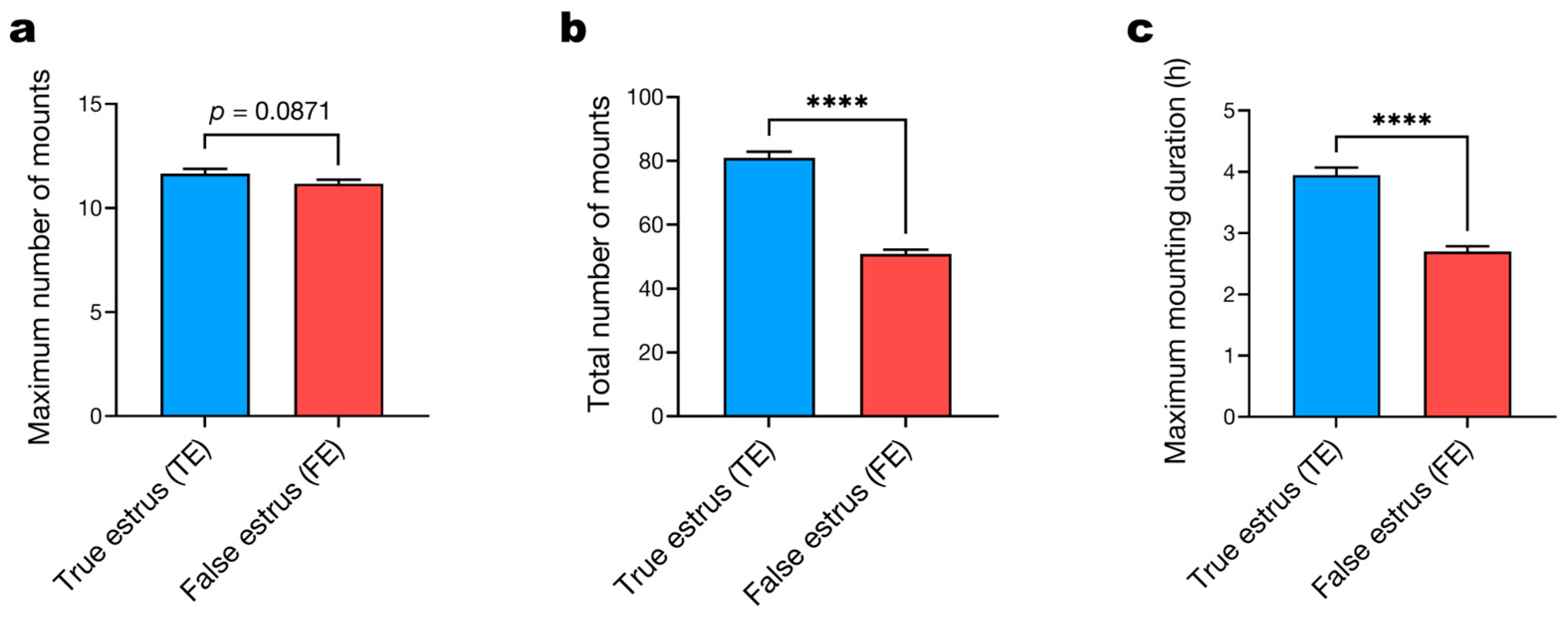Agriculture 15 02307 g004 Agriculture 15 02307 g004