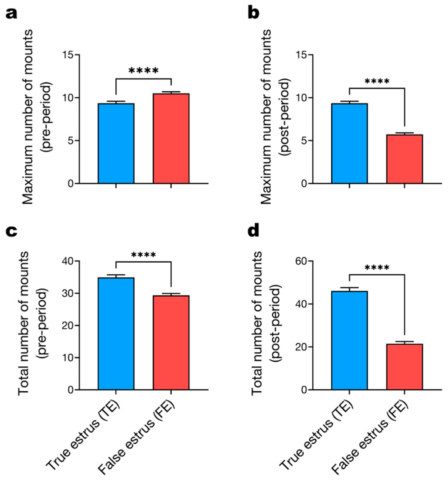 Agriculture 15 02307 g006 Agriculture 15 02307 g006
