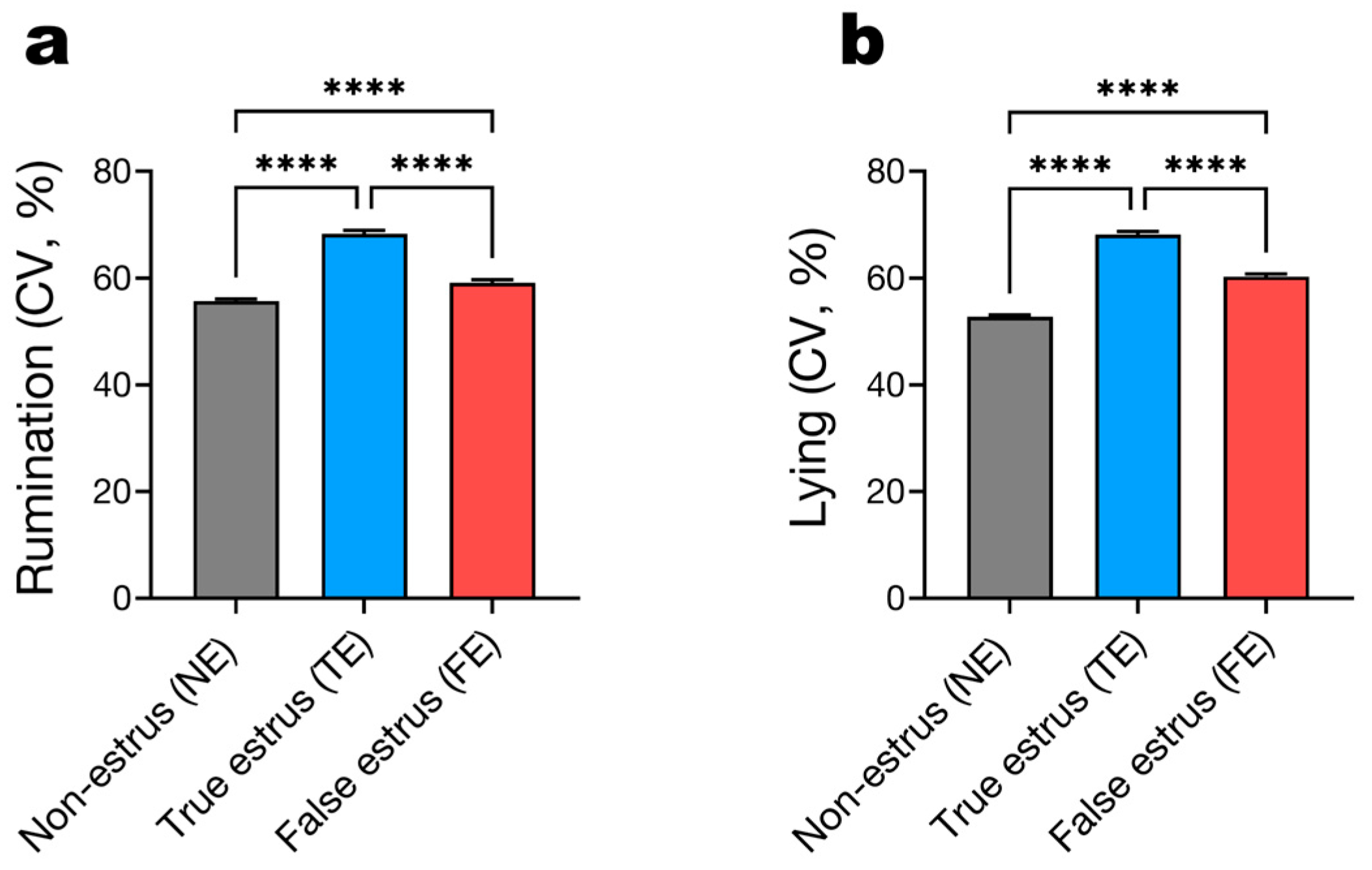 Agriculture 15 02307 g008 Agriculture 15 02307 g008