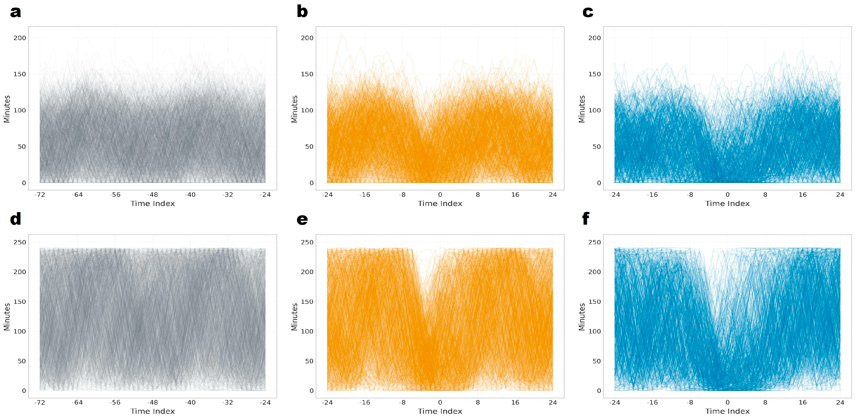 Agriculture 15 02307 g009 Agriculture 15 02307 g009