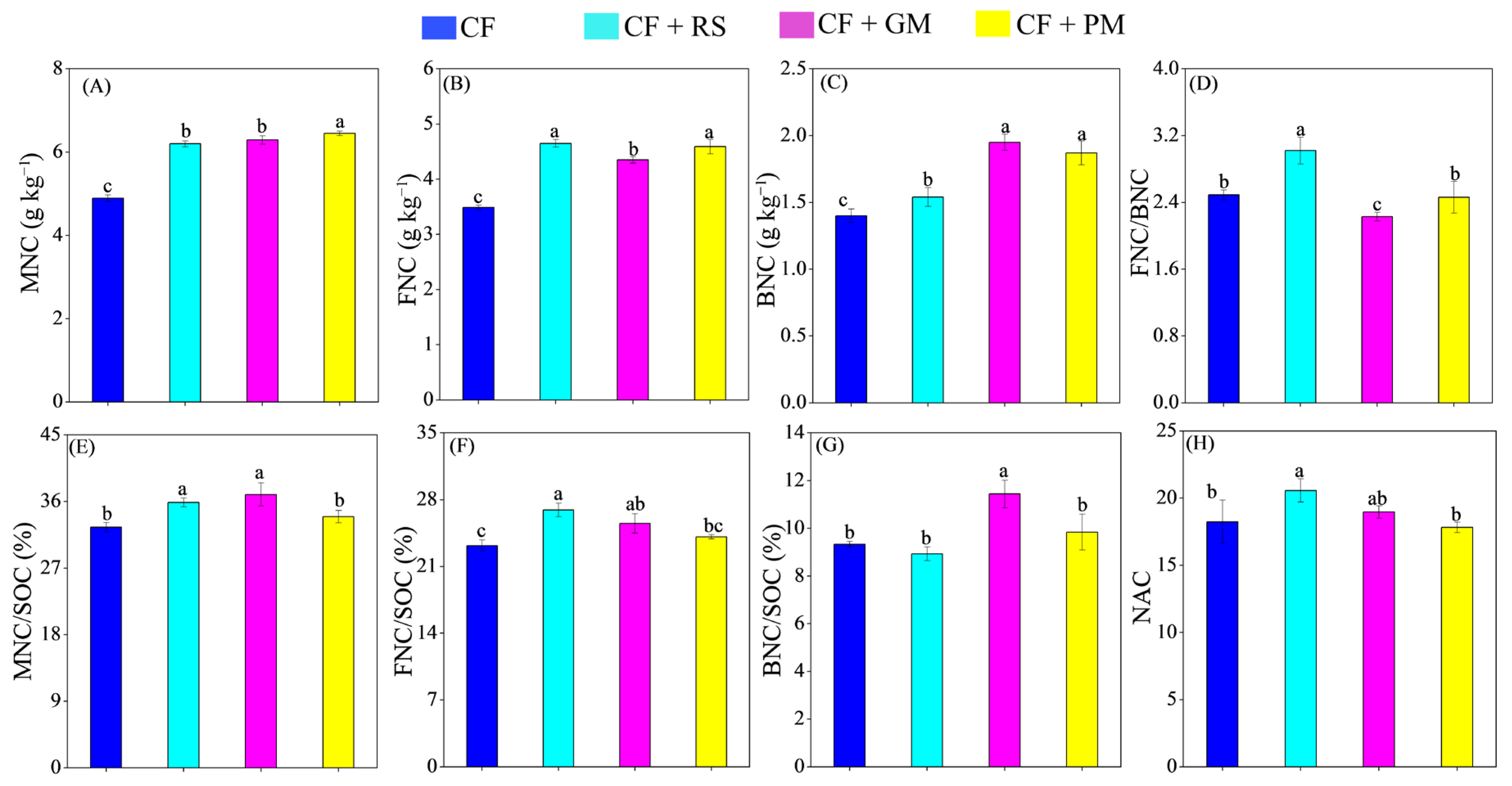 Agriculture 15 02308 g005 Agriculture 15 02308 g005