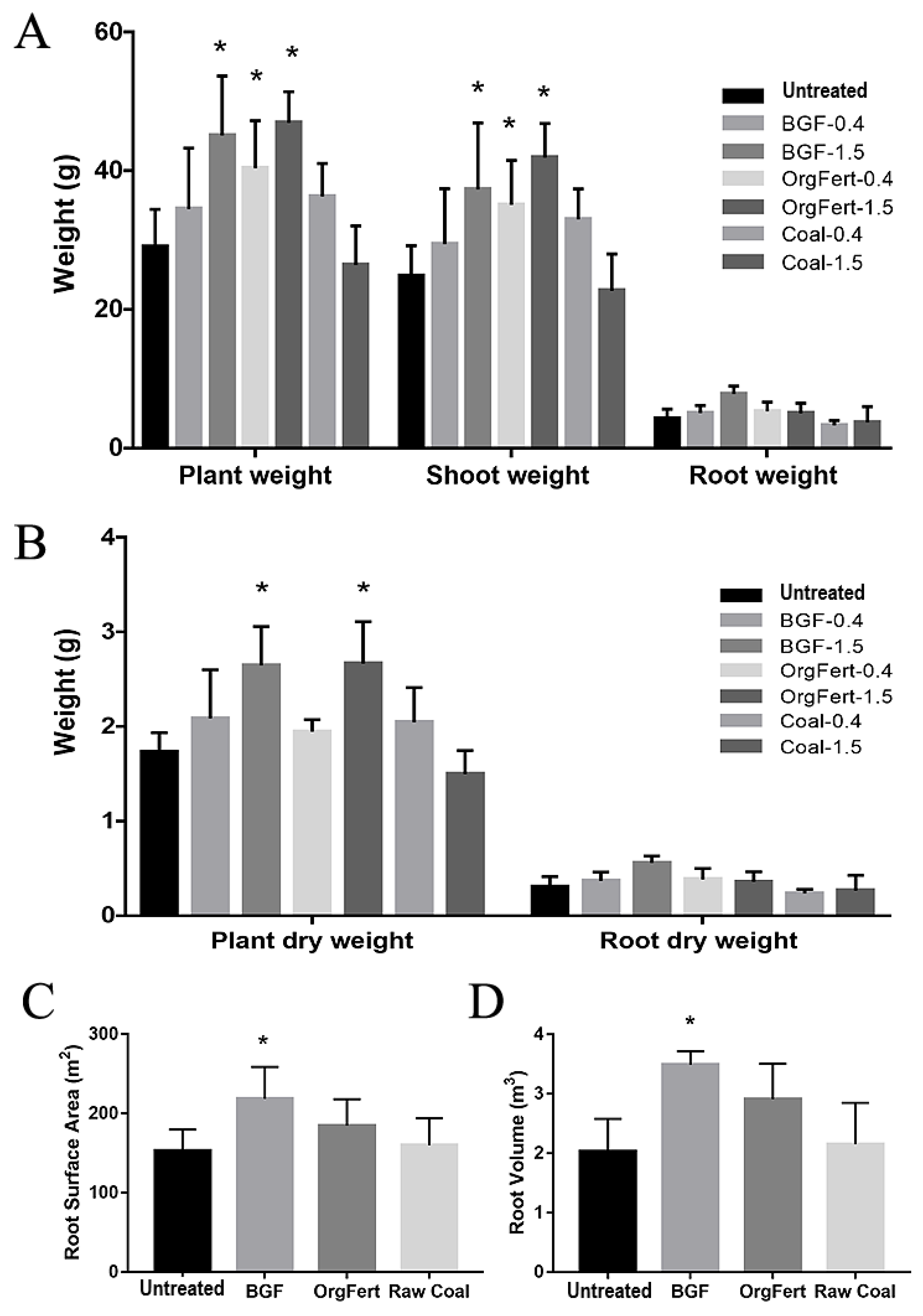 Agriculture 15 02310 g001 Agriculture 15 02310 g001