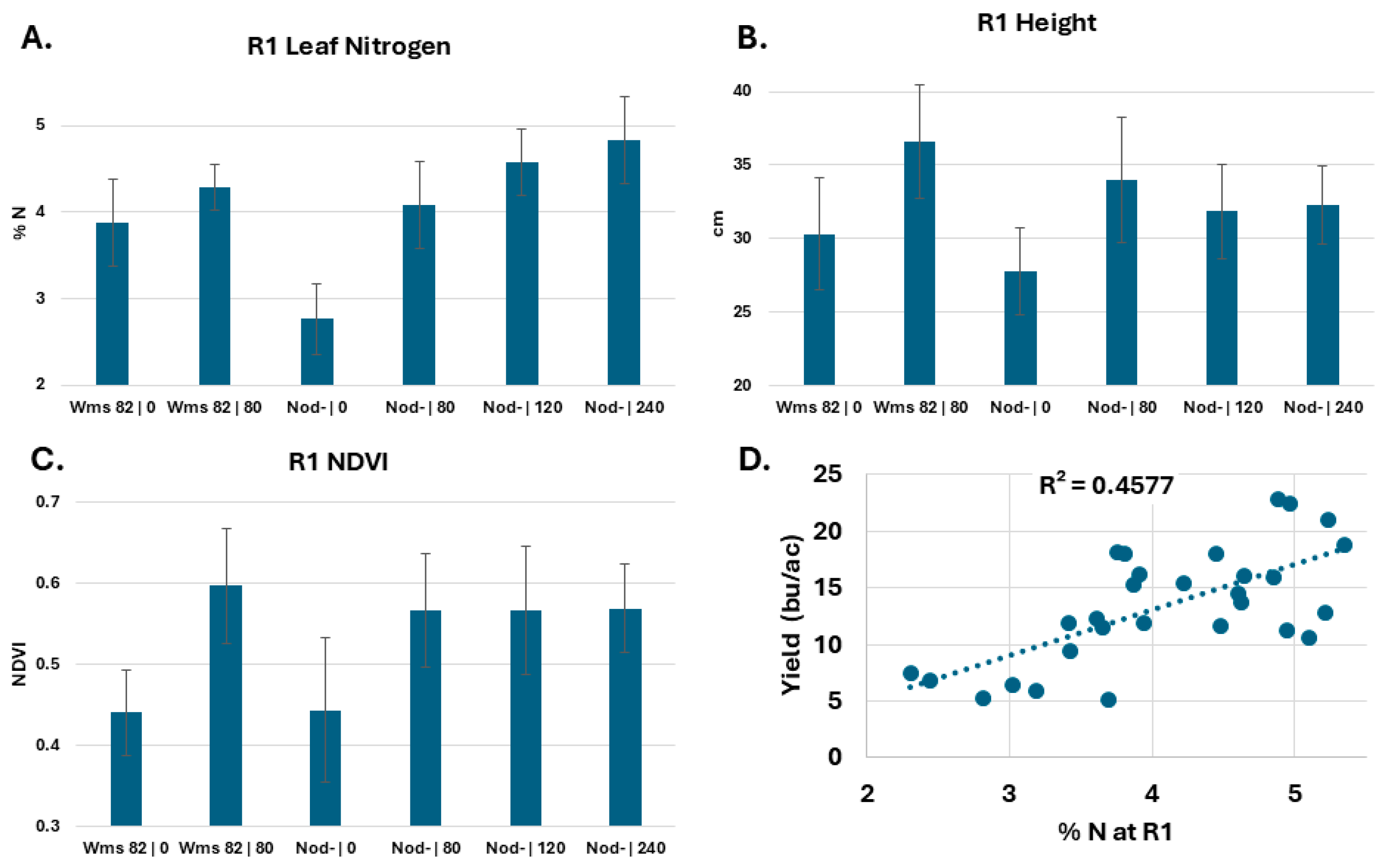 Agriculture 15 02314 g001