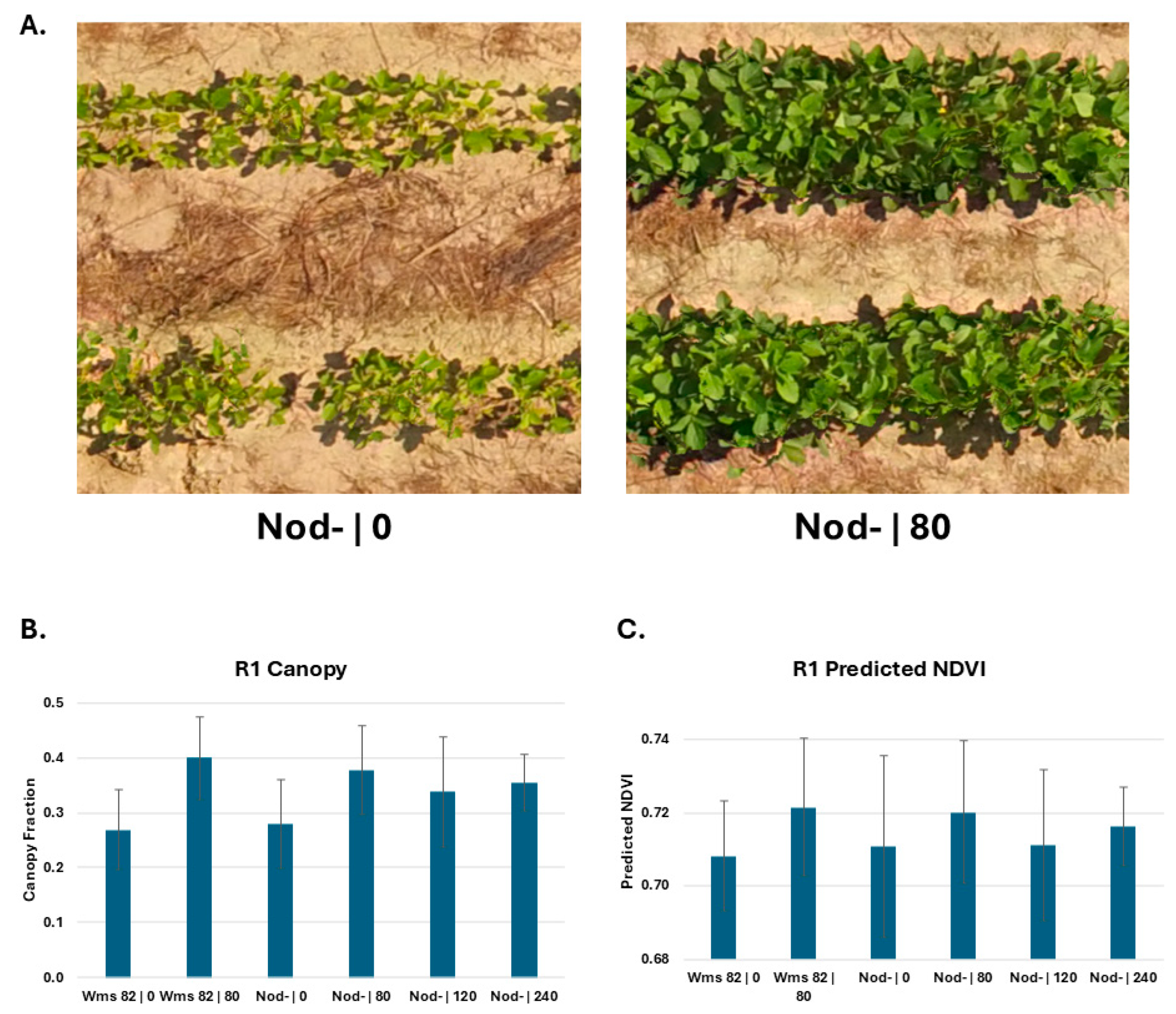 Agriculture 15 02314 g002