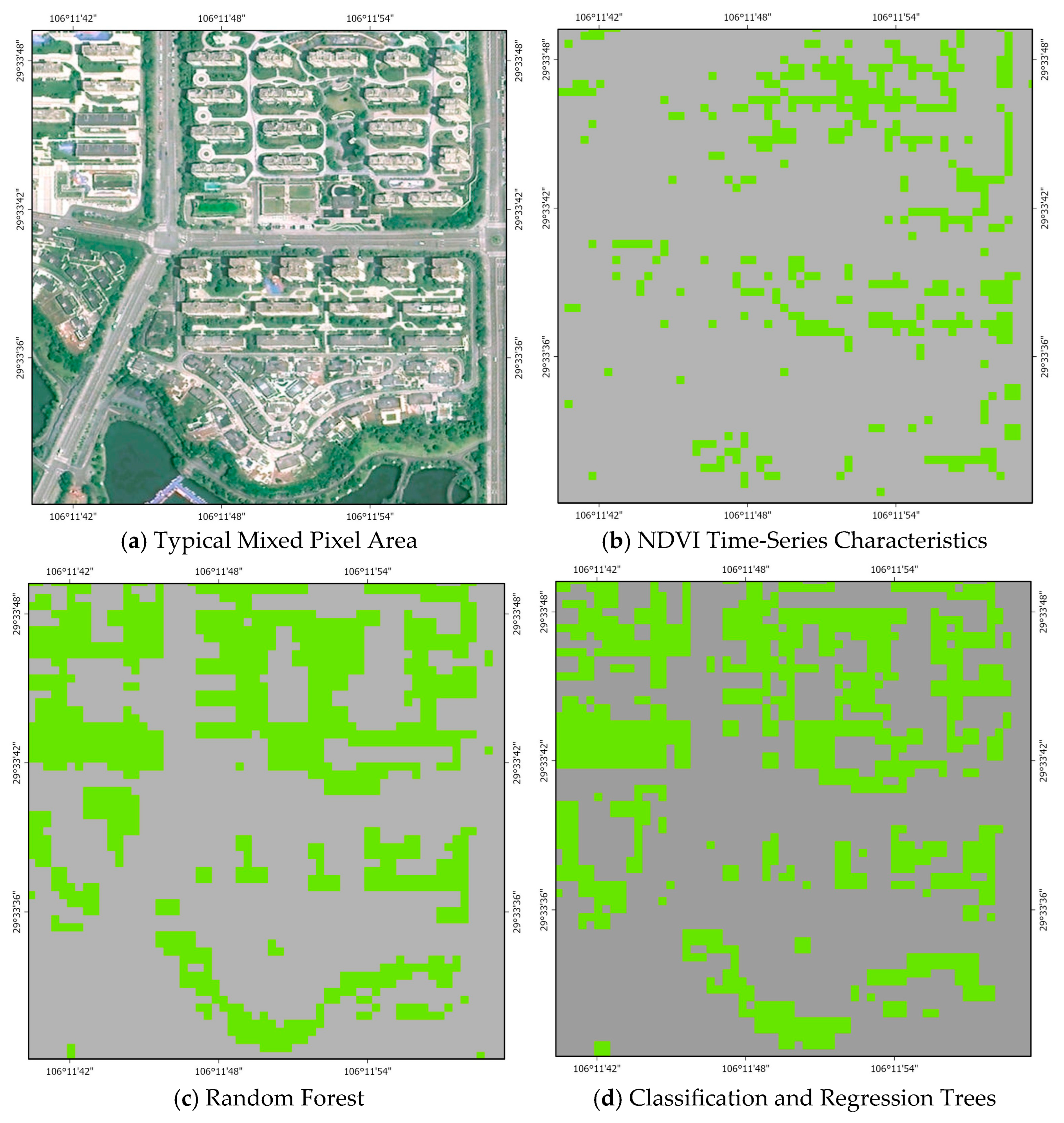Agriculture 15 02321 g007