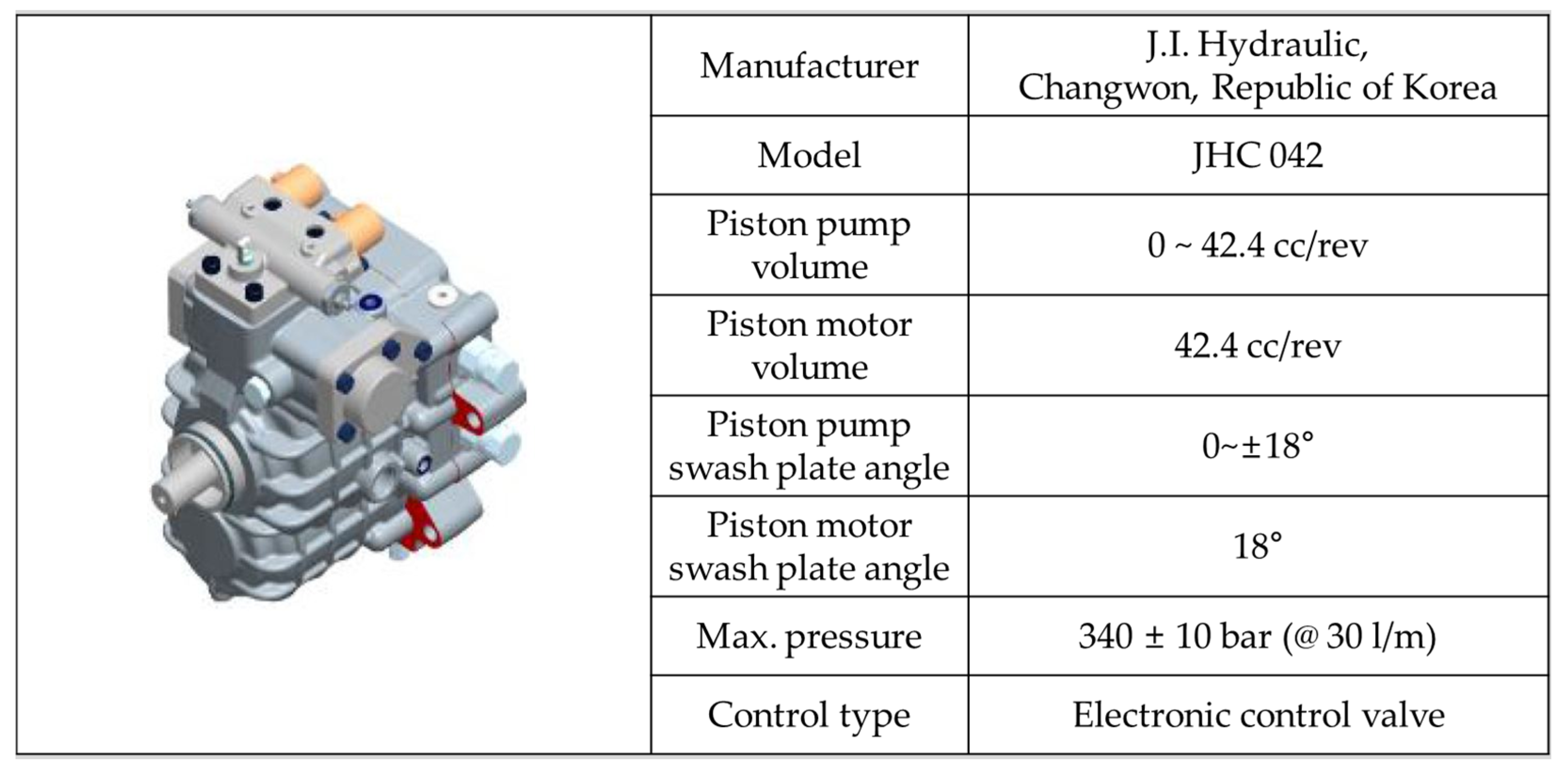 Agriculture 15 02325 g001 Agriculture 15 02325 g001