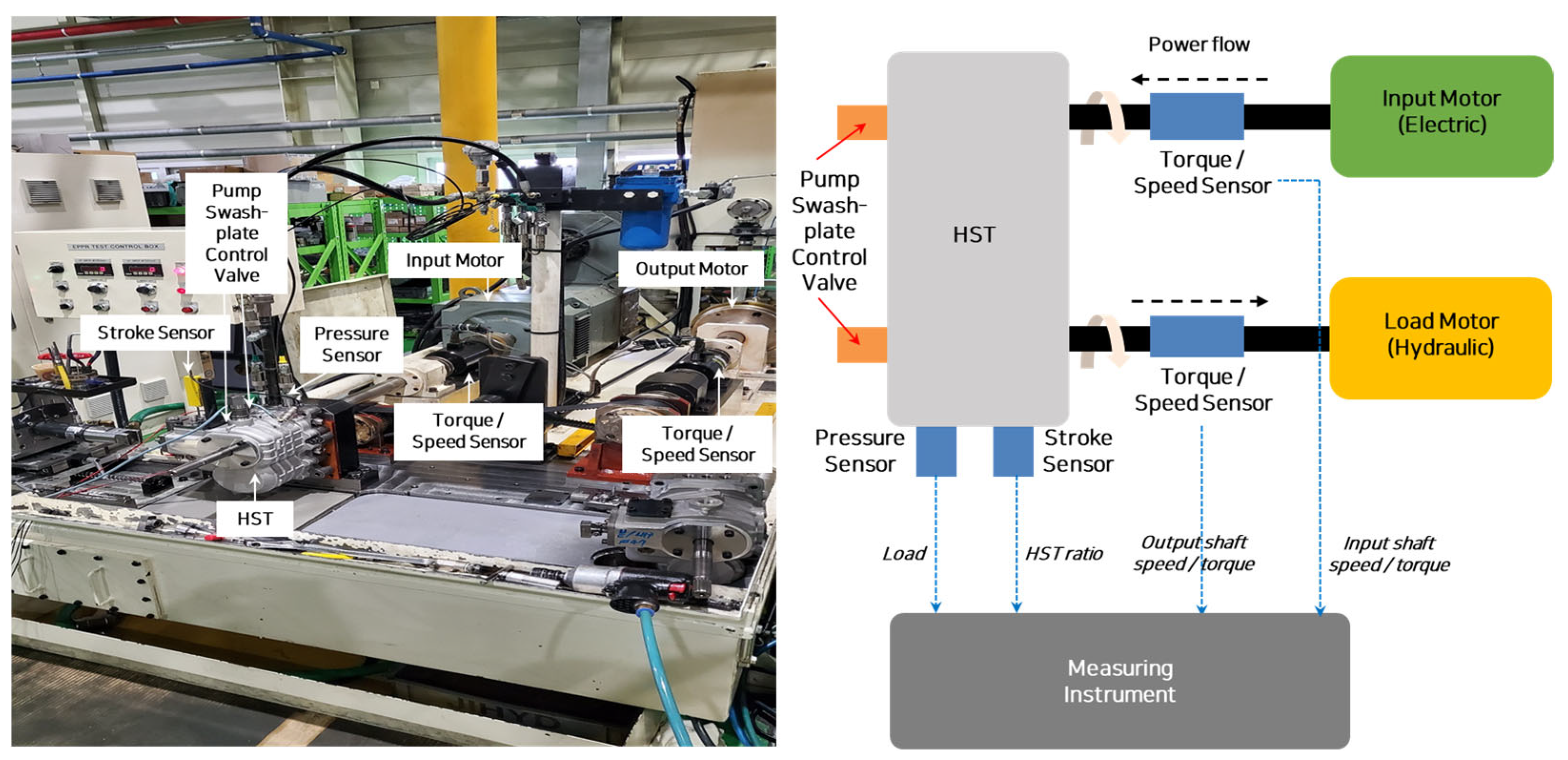 Agriculture 15 02325 g003 Agriculture 15 02325 g003