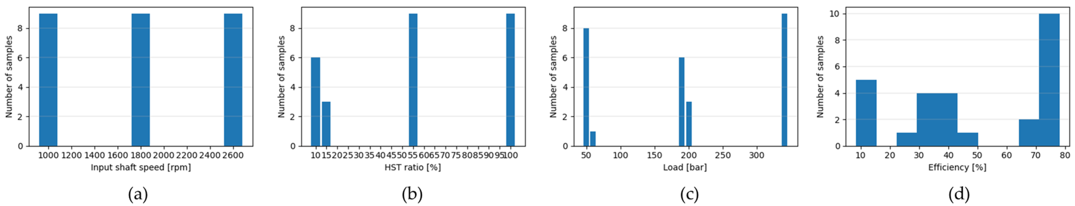 Agriculture 15 02325 g007 Agriculture 15 02325 g007