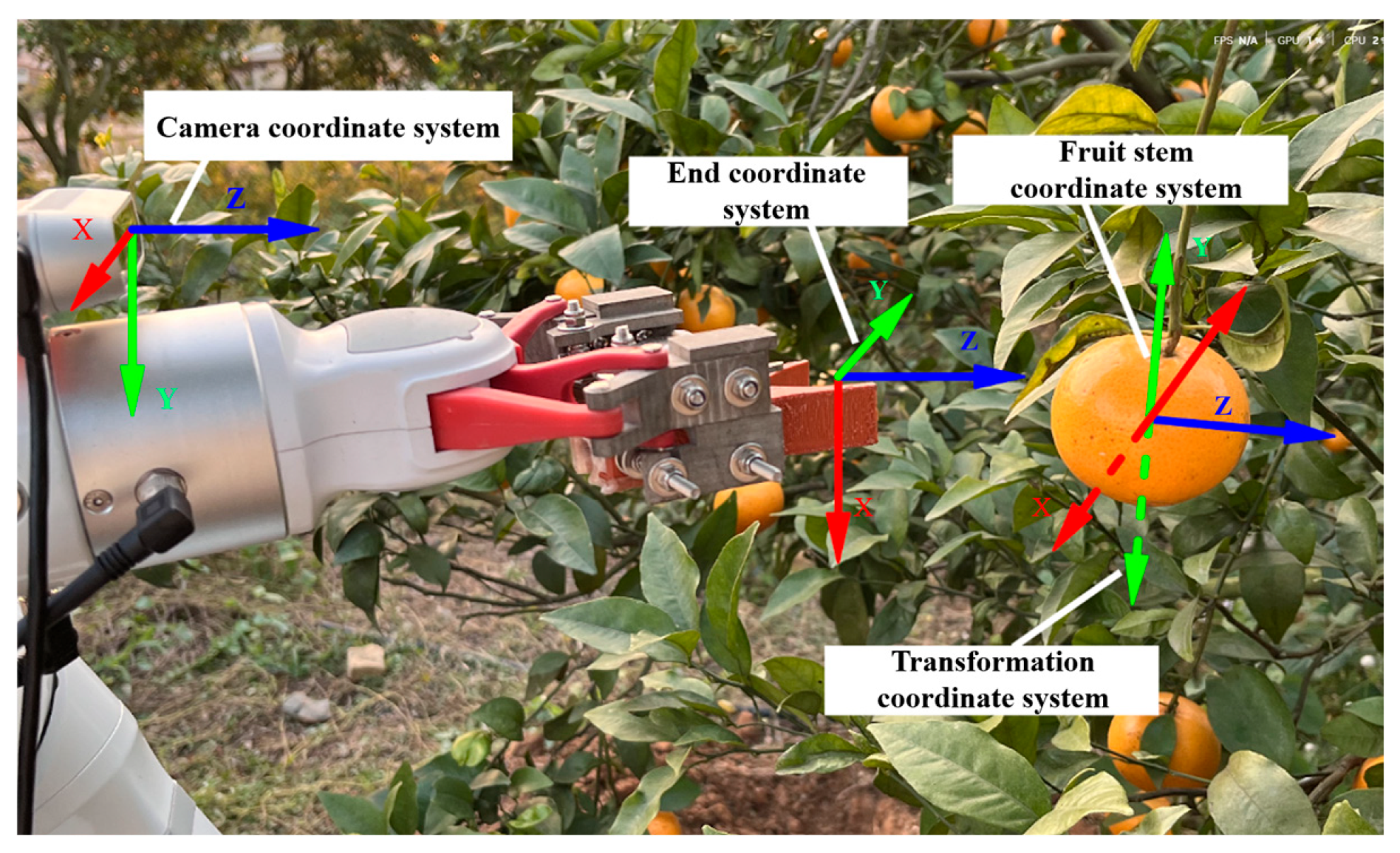 Agriculture 15 02330 g007
