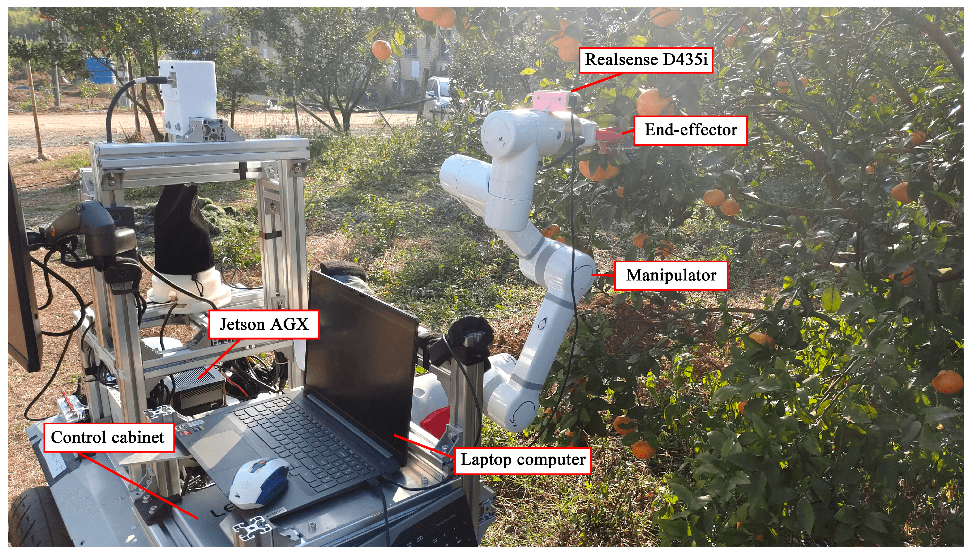 Agriculture 15 02330 g009