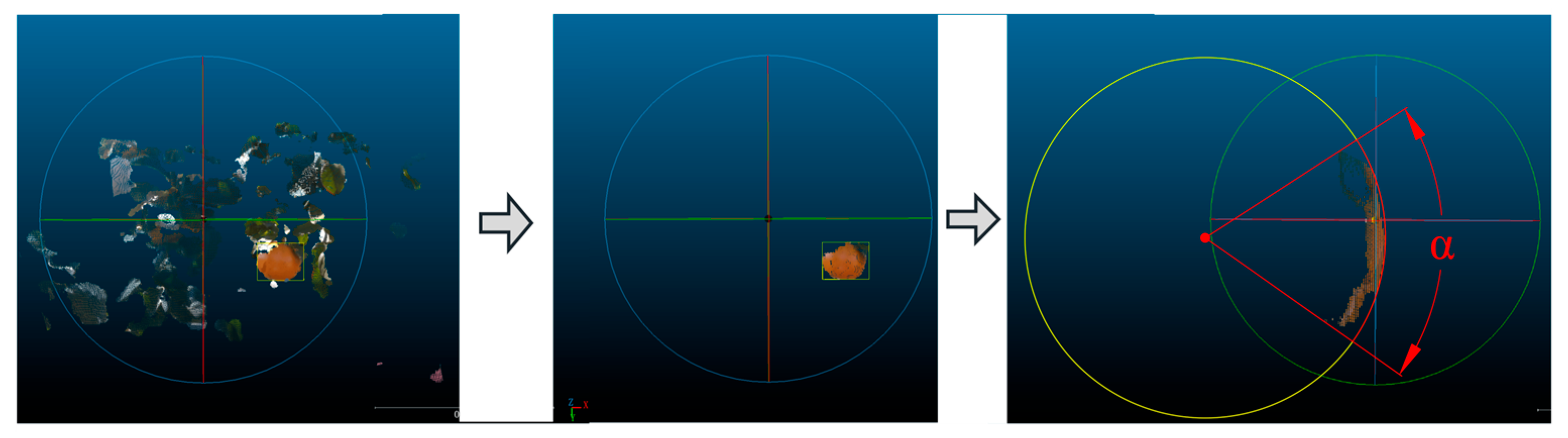 Agriculture 15 02330 g012