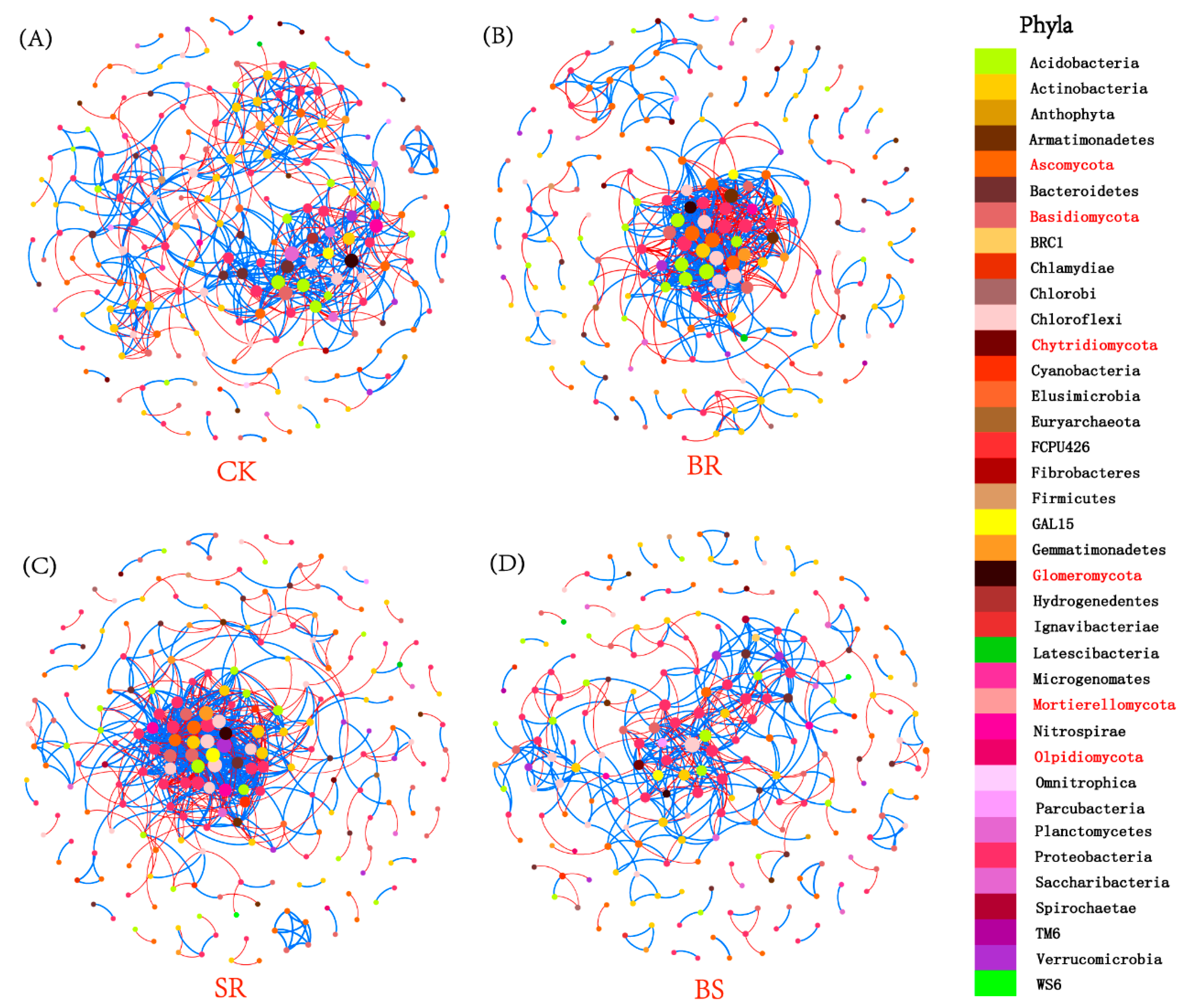 Agriculture 15 02342 g0a3