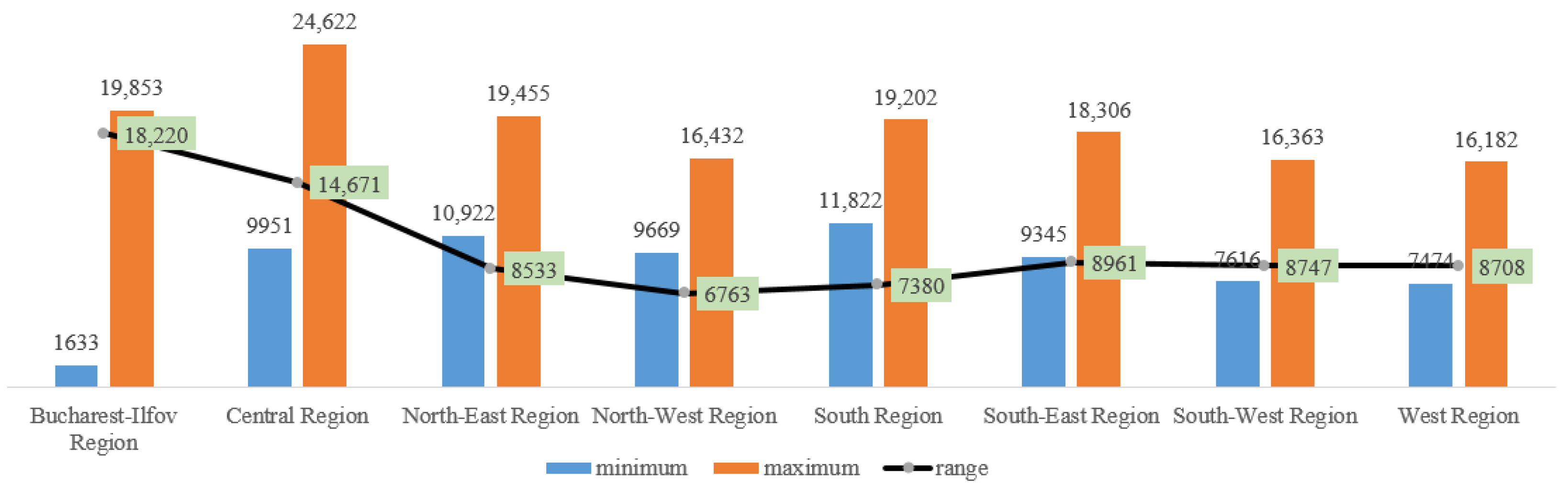 Agriculture 15 02343 g004