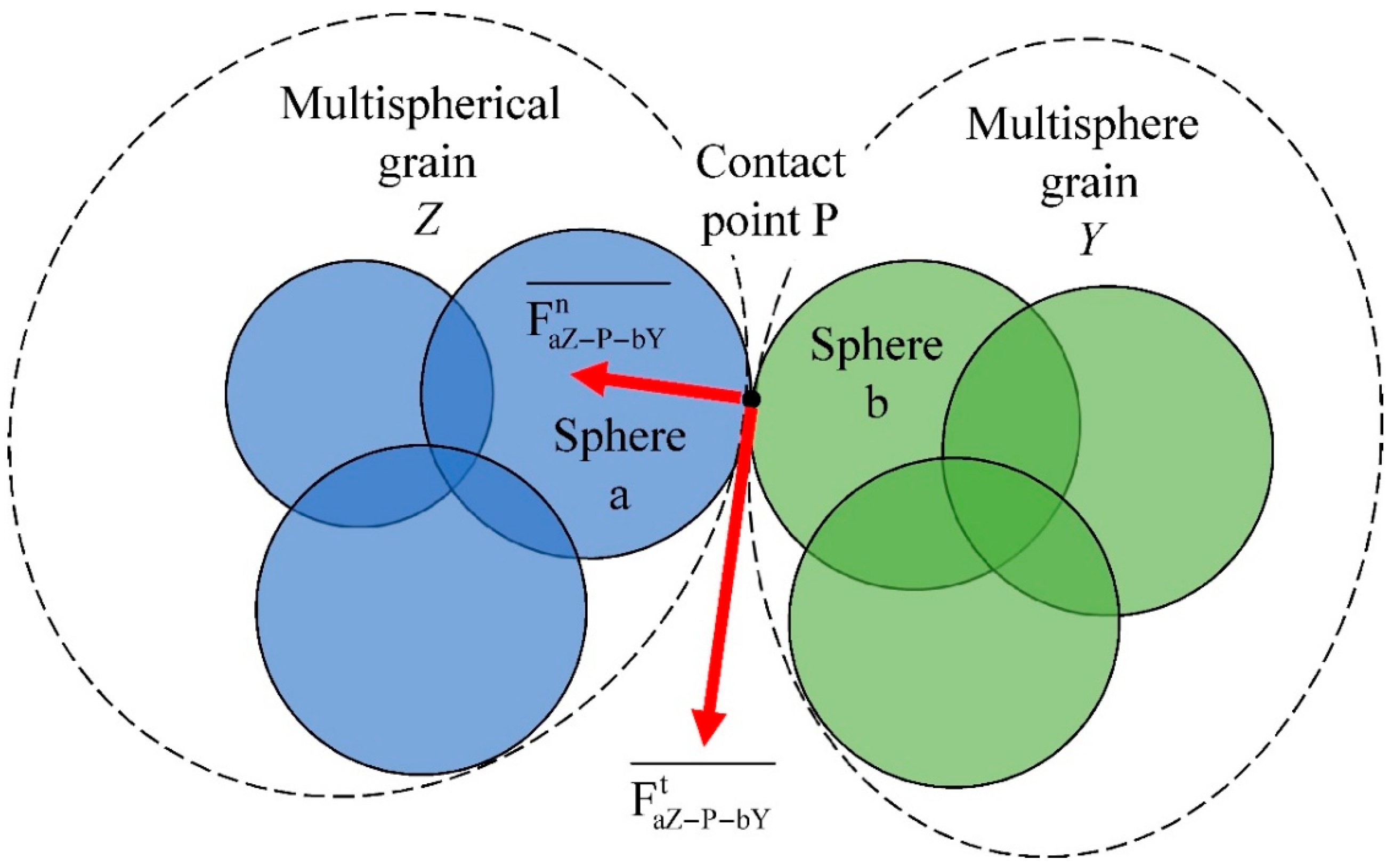 Agriculture 15 02344 g004