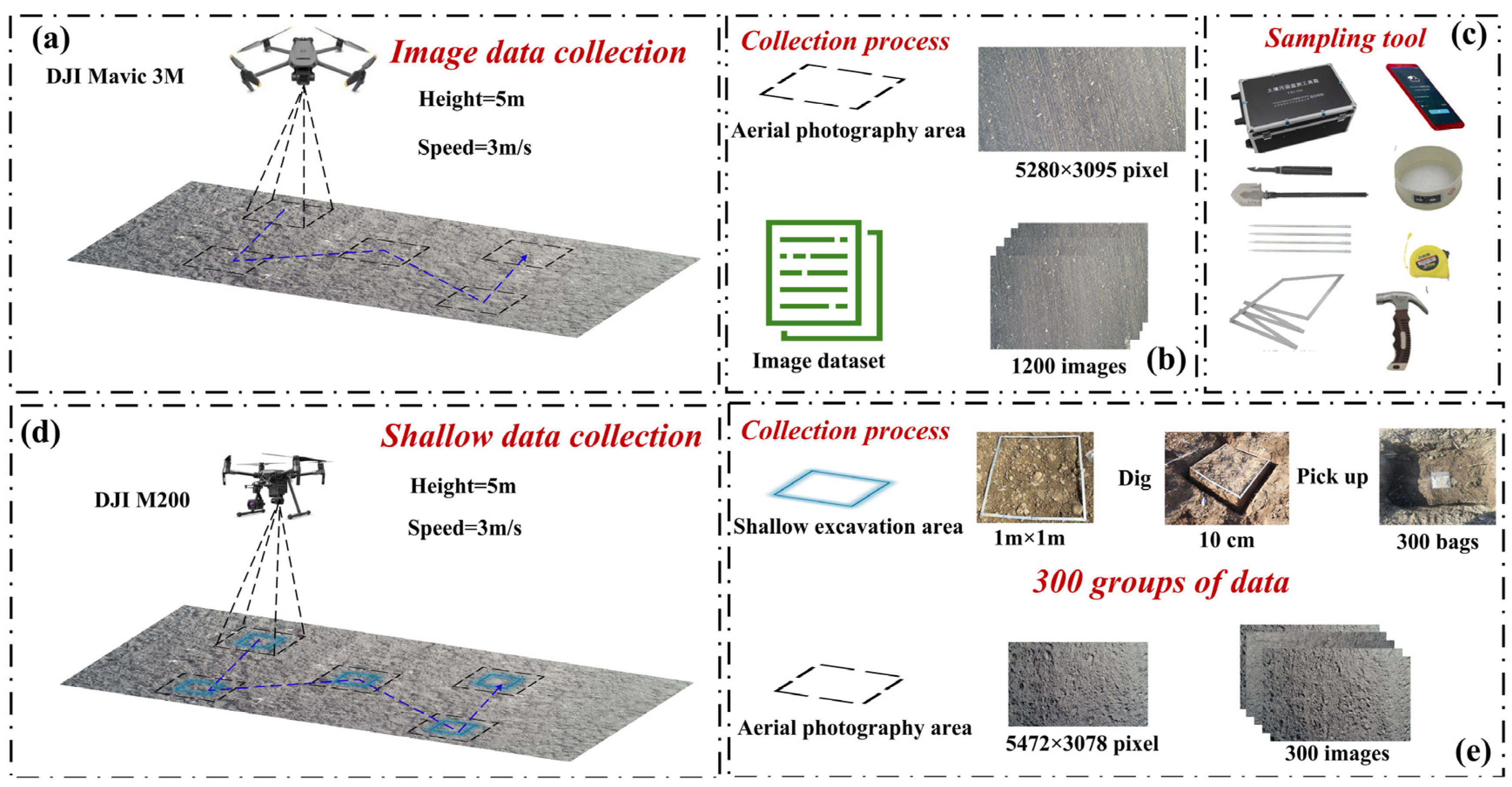Agriculture 15 02351 g002