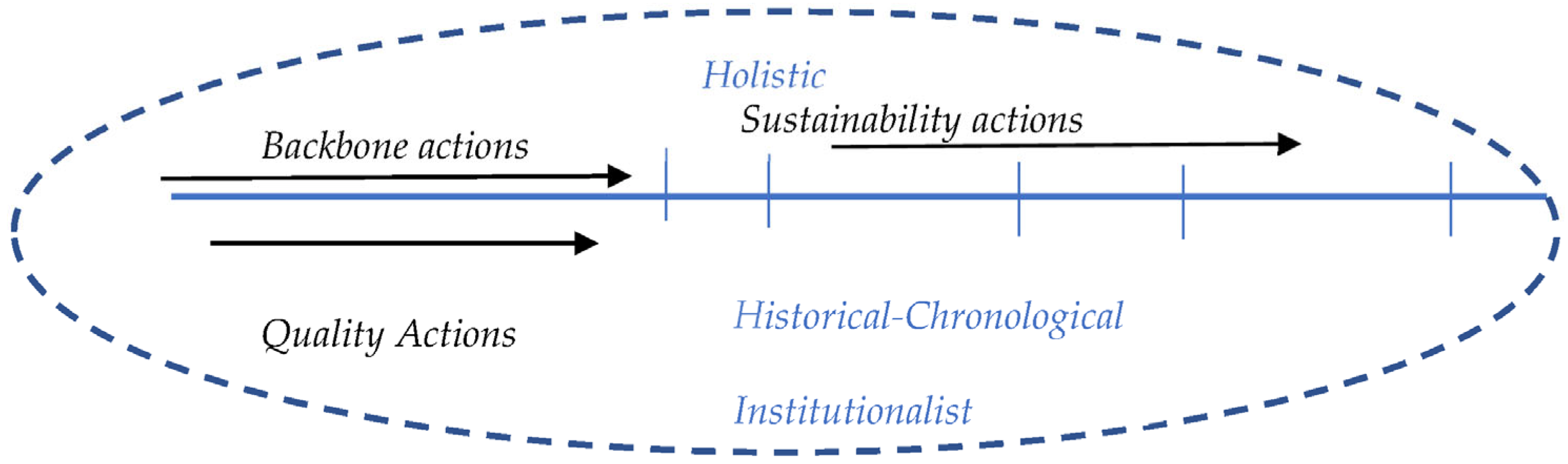 Agriculture 15 02352 g001