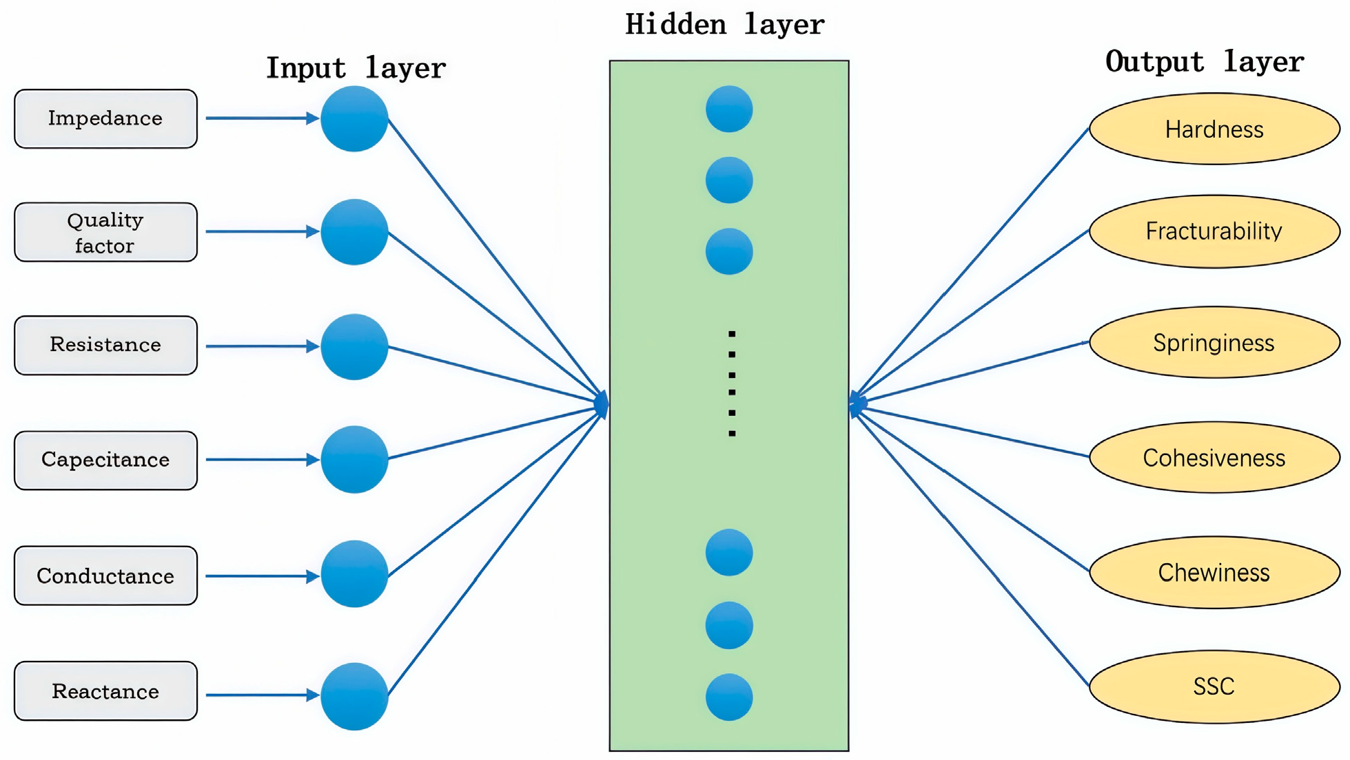 Agriculture 15 02353 g001
