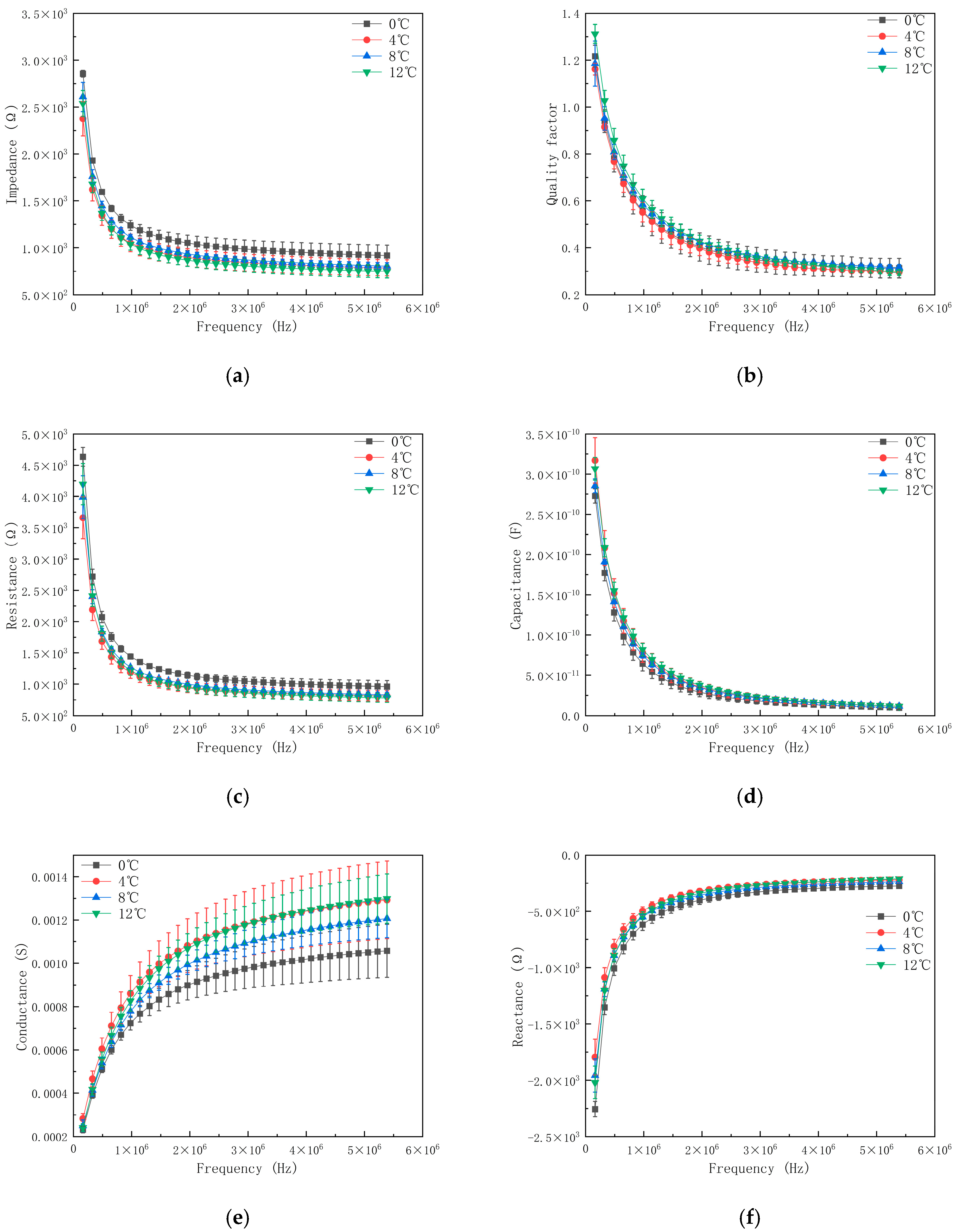Agriculture 15 02353 g002