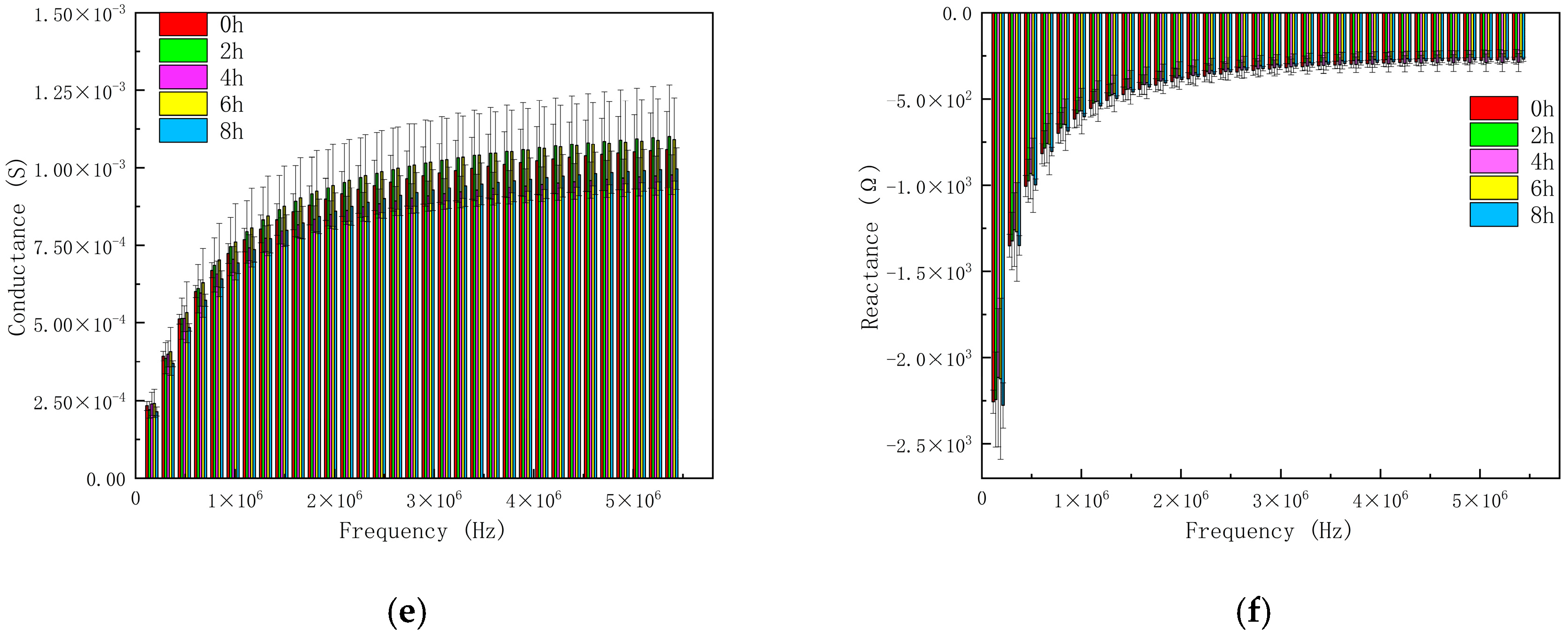 Agriculture 15 02353 g003b