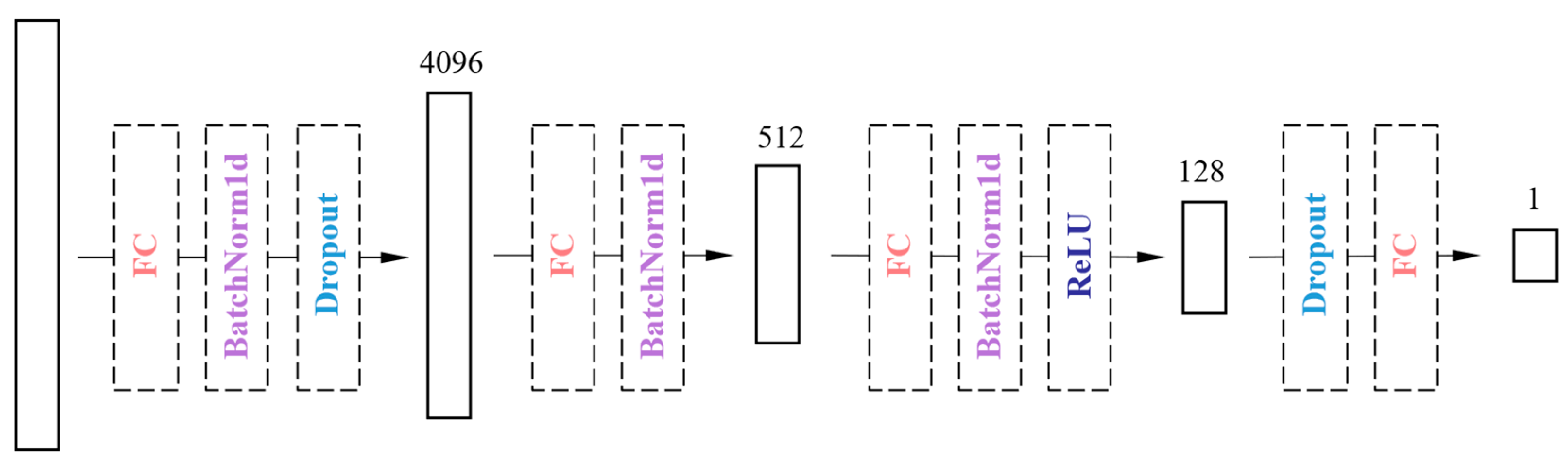 Agriculture 15 02354 g001