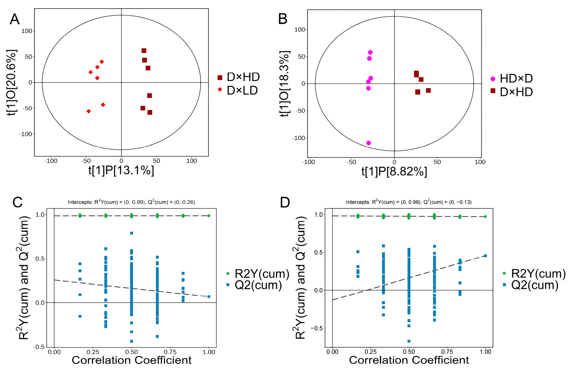 Agriculture 15 02360 g001