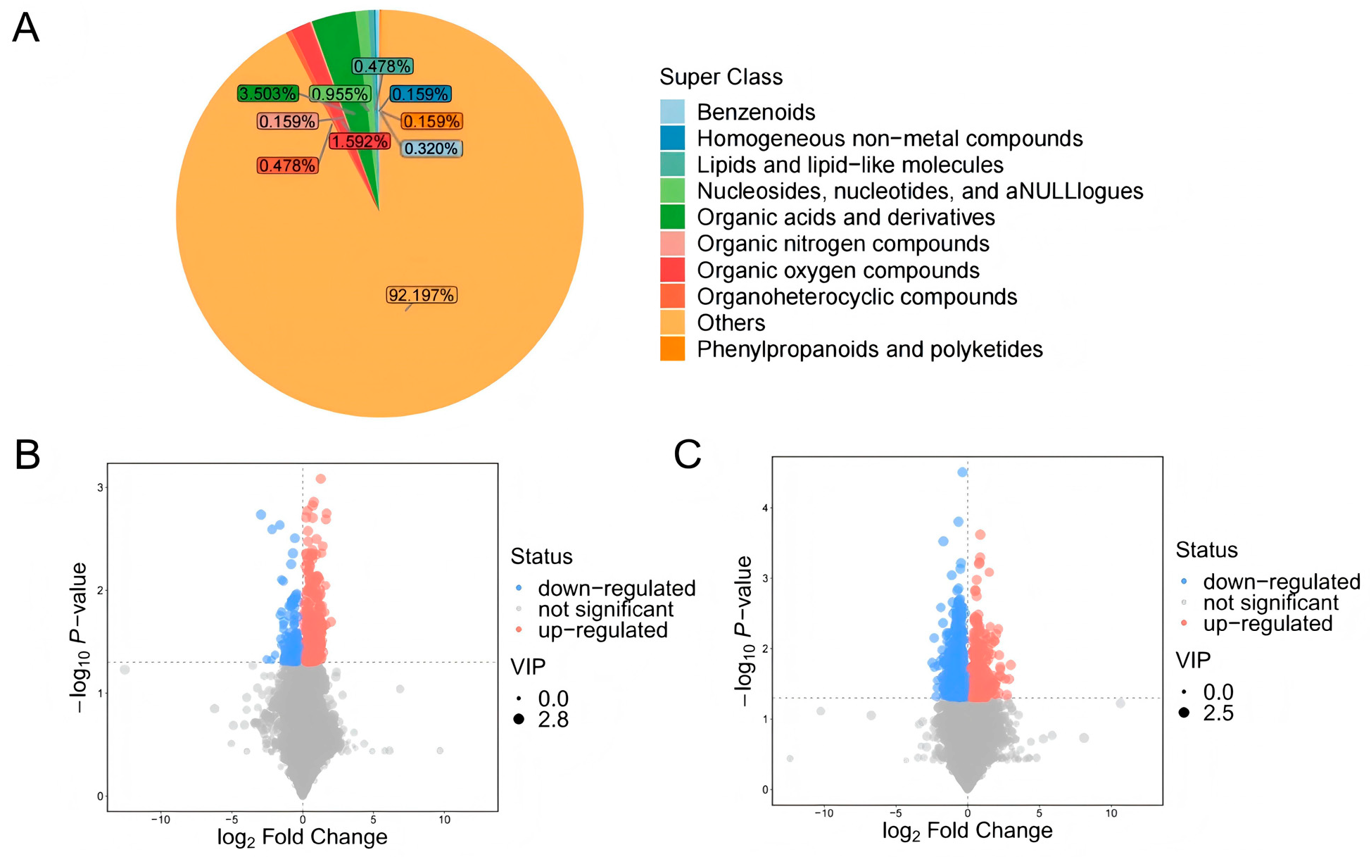 Agriculture 15 02360 g002