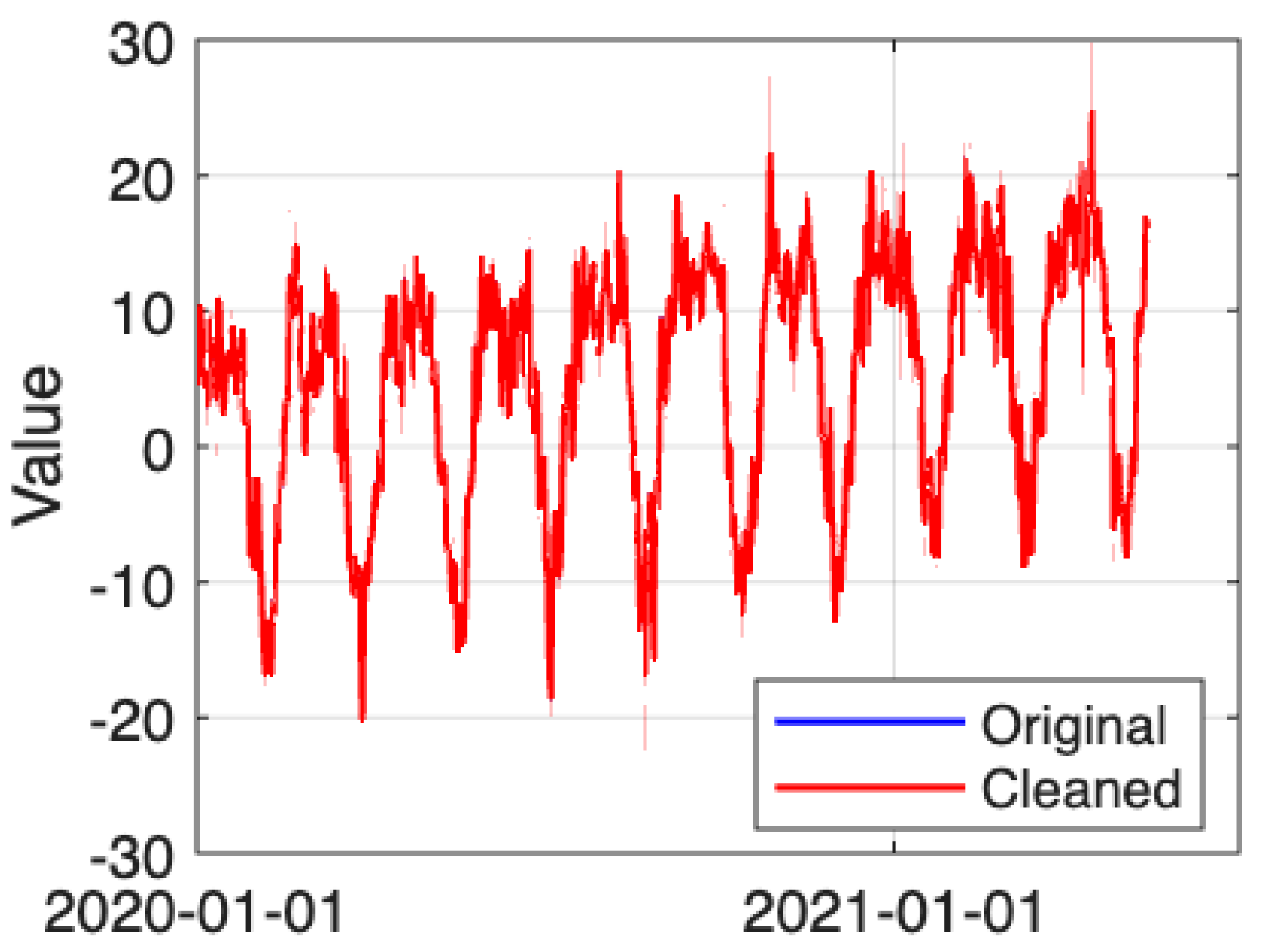 Agriculture 15 02362 g002