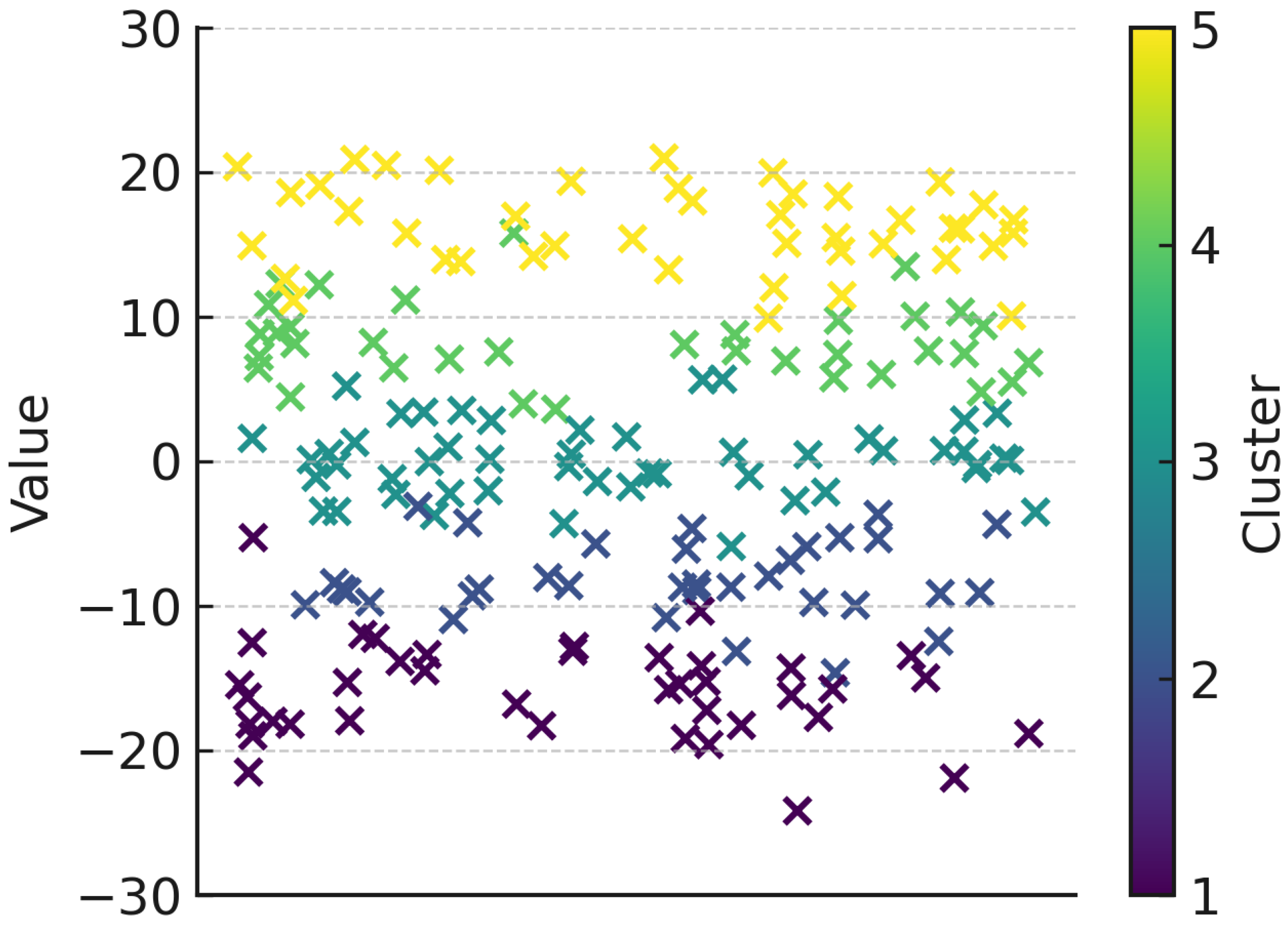 Agriculture 15 02362 g003