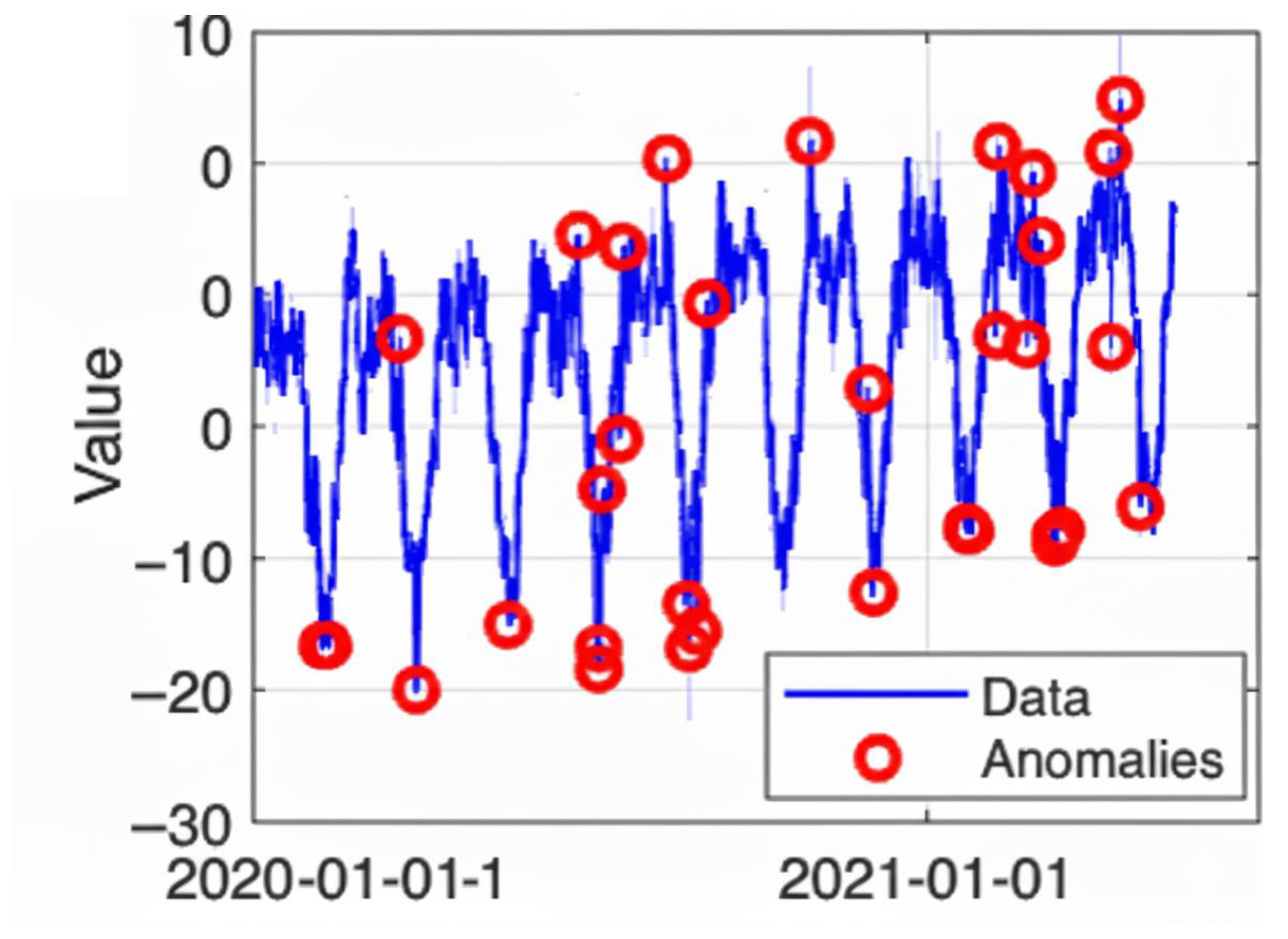 Agriculture 15 02362 g004
