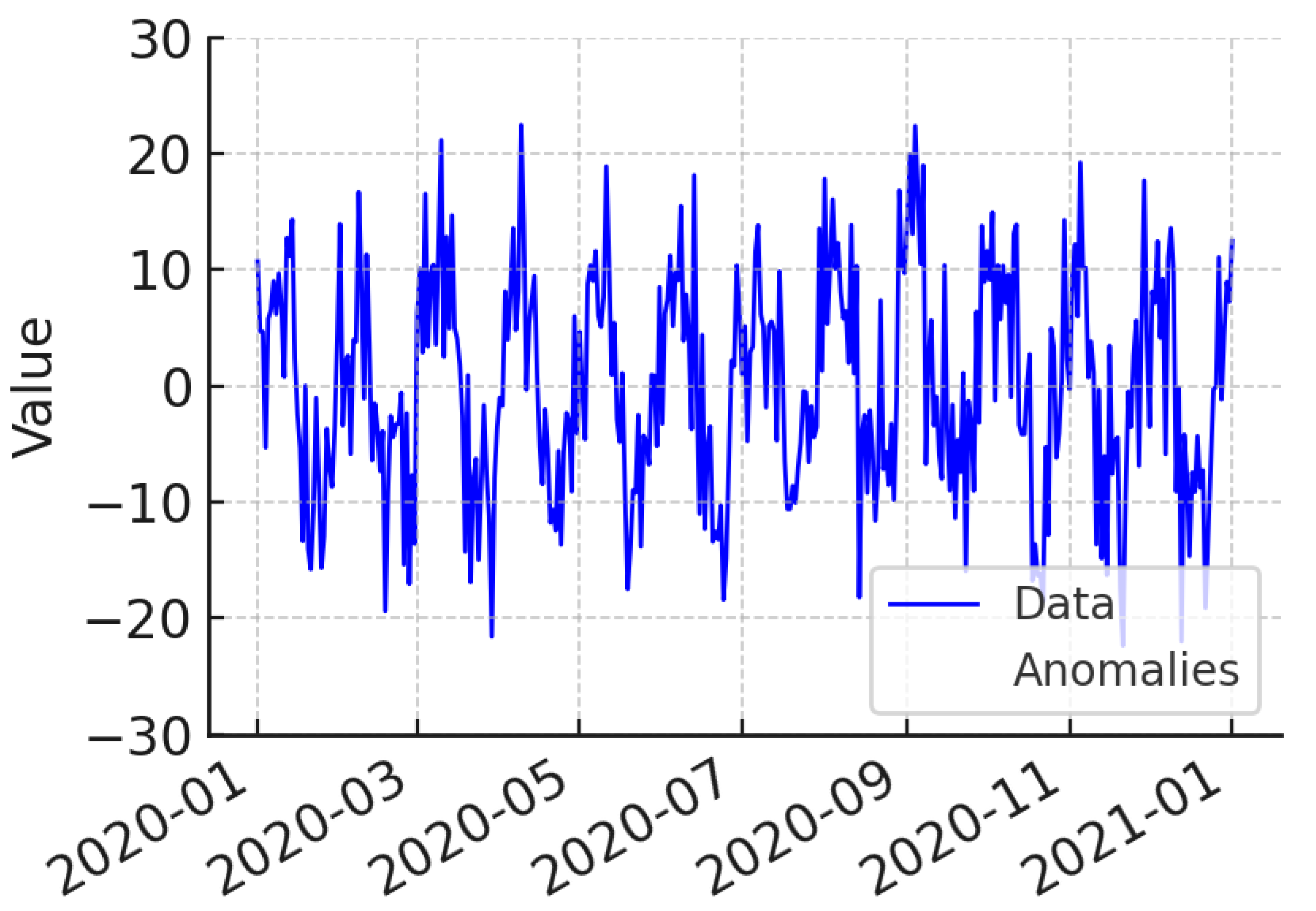 Agriculture 15 02362 g005