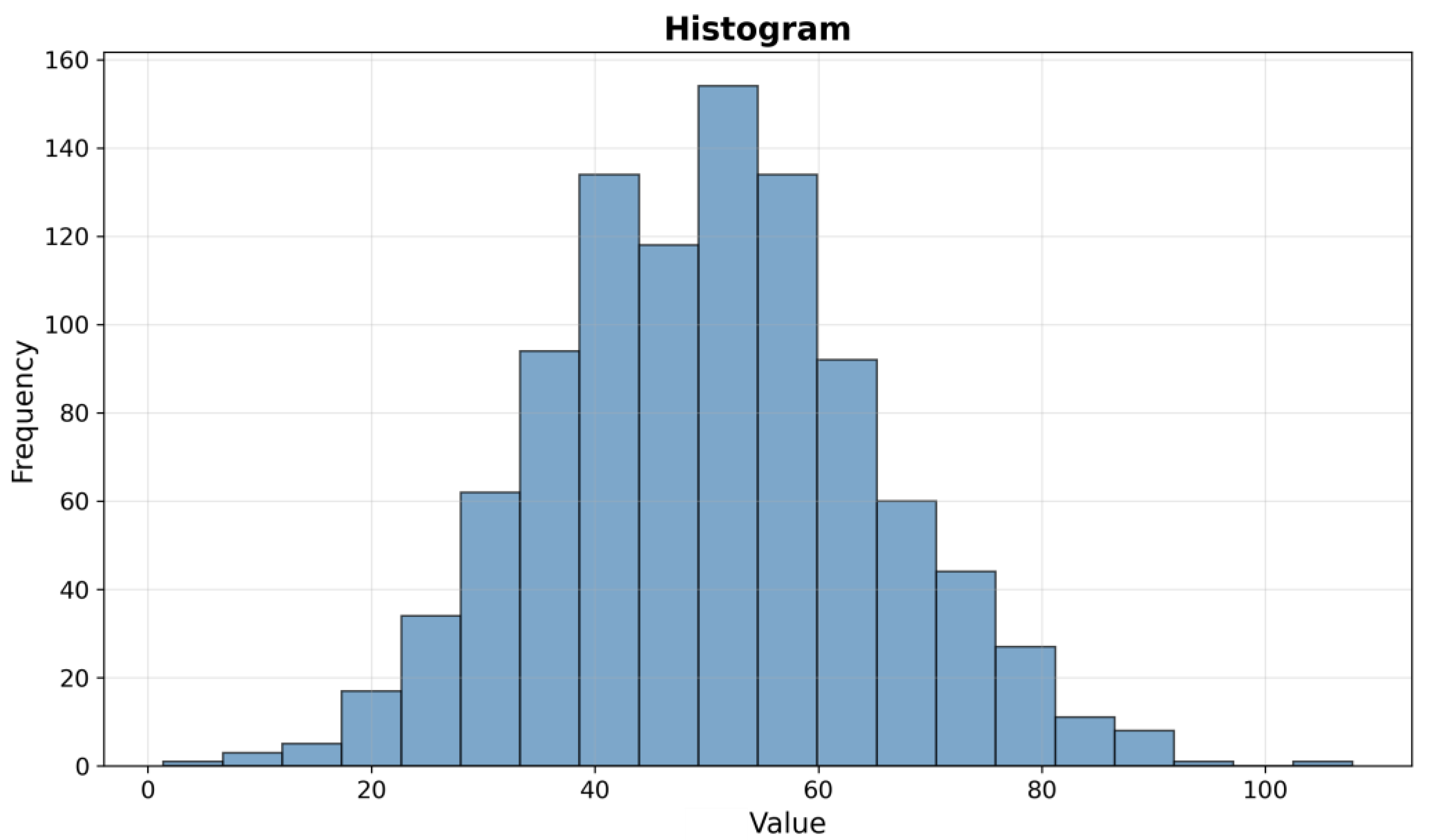 Agriculture 15 02362 g008