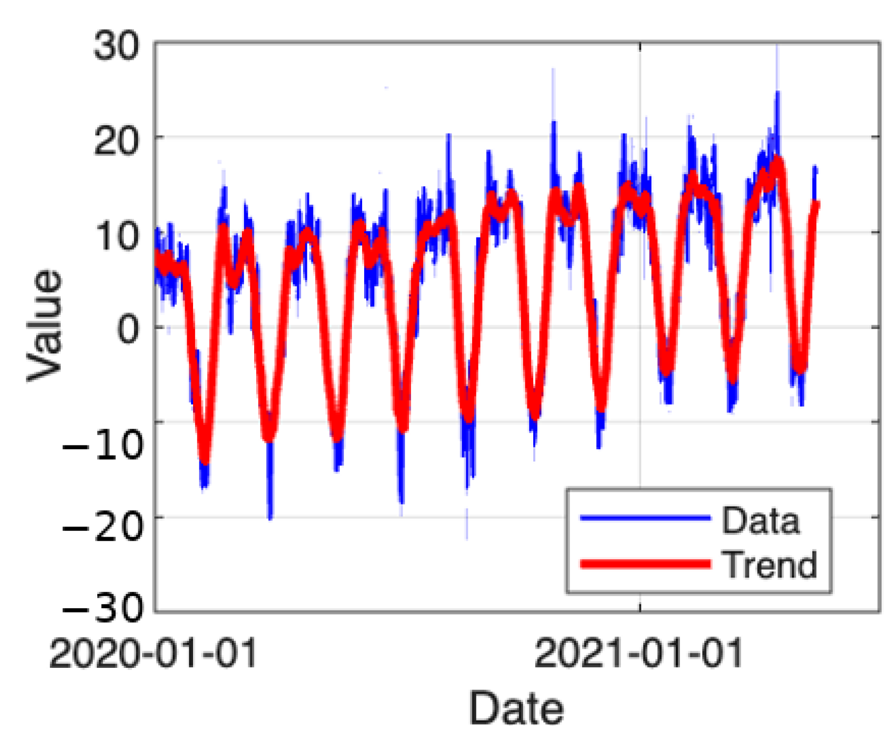 Agriculture 15 02362 g009