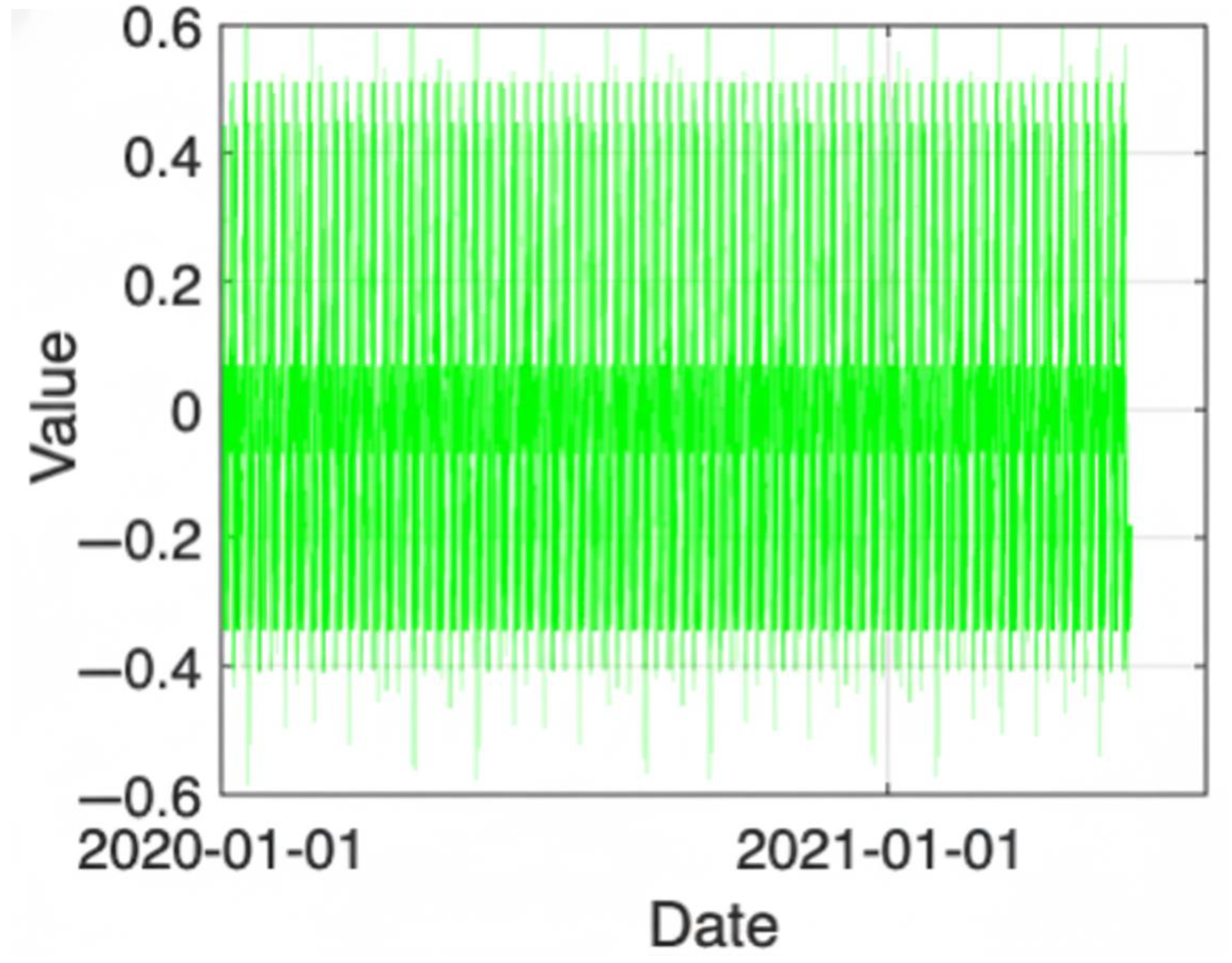 Agriculture 15 02362 g010