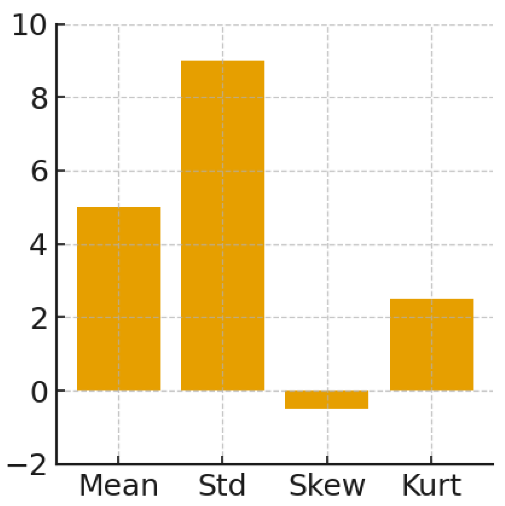 Agriculture 15 02362 g012