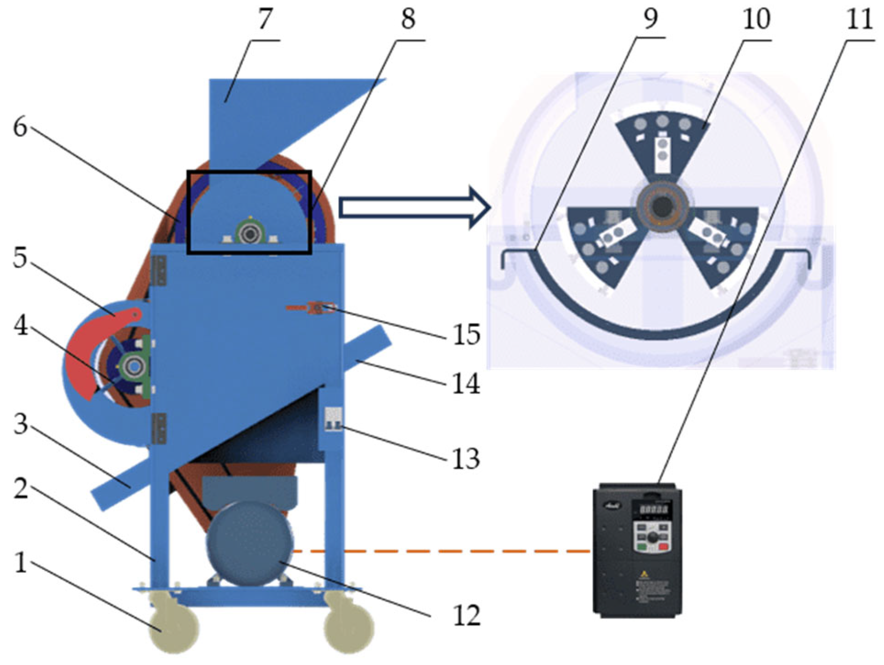 Agriculture 15 02365 g002