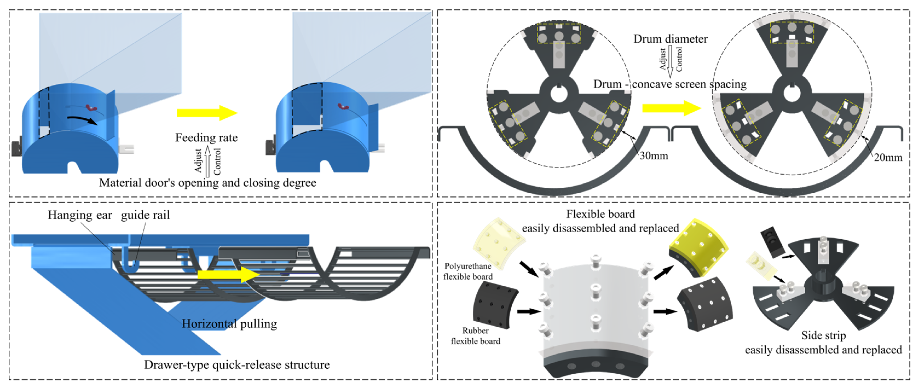 Agriculture 15 02365 g004
