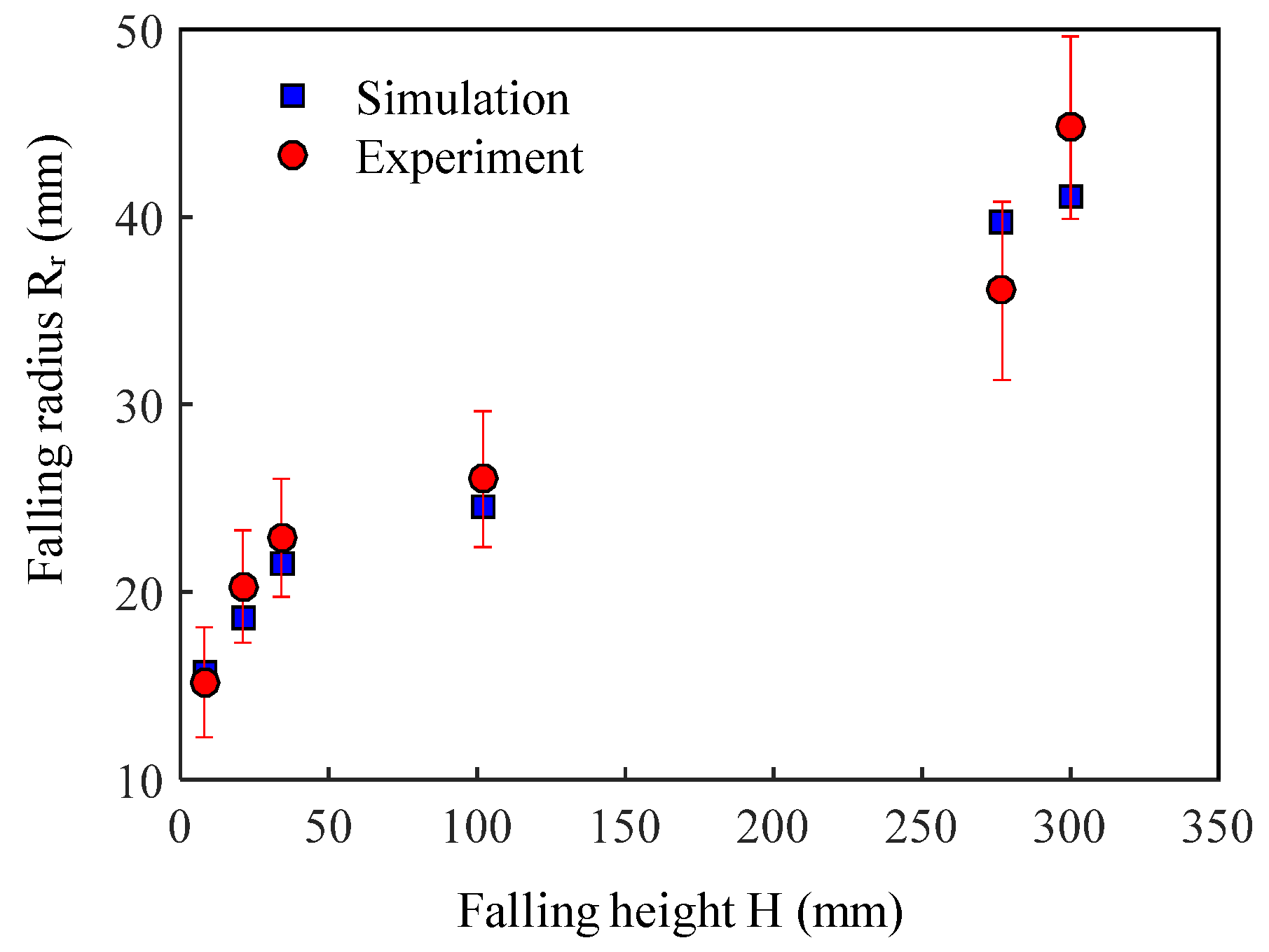 Agriculture 15 02368 g005 Agriculture 15 02368 g005