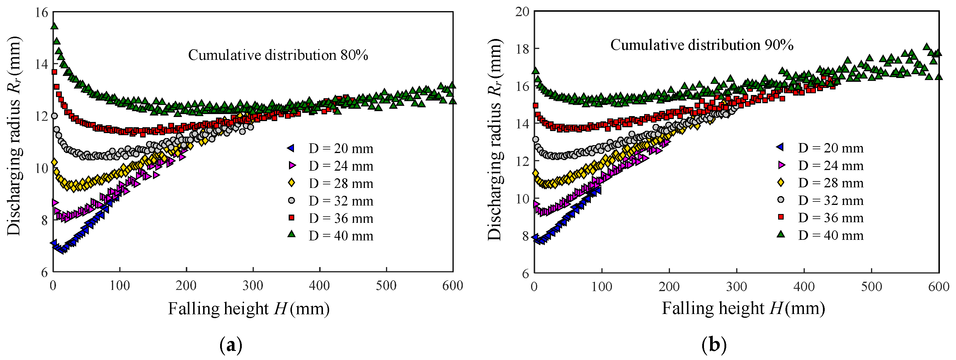 Agriculture 15 02368 g007a Agriculture 15 02368 g007a