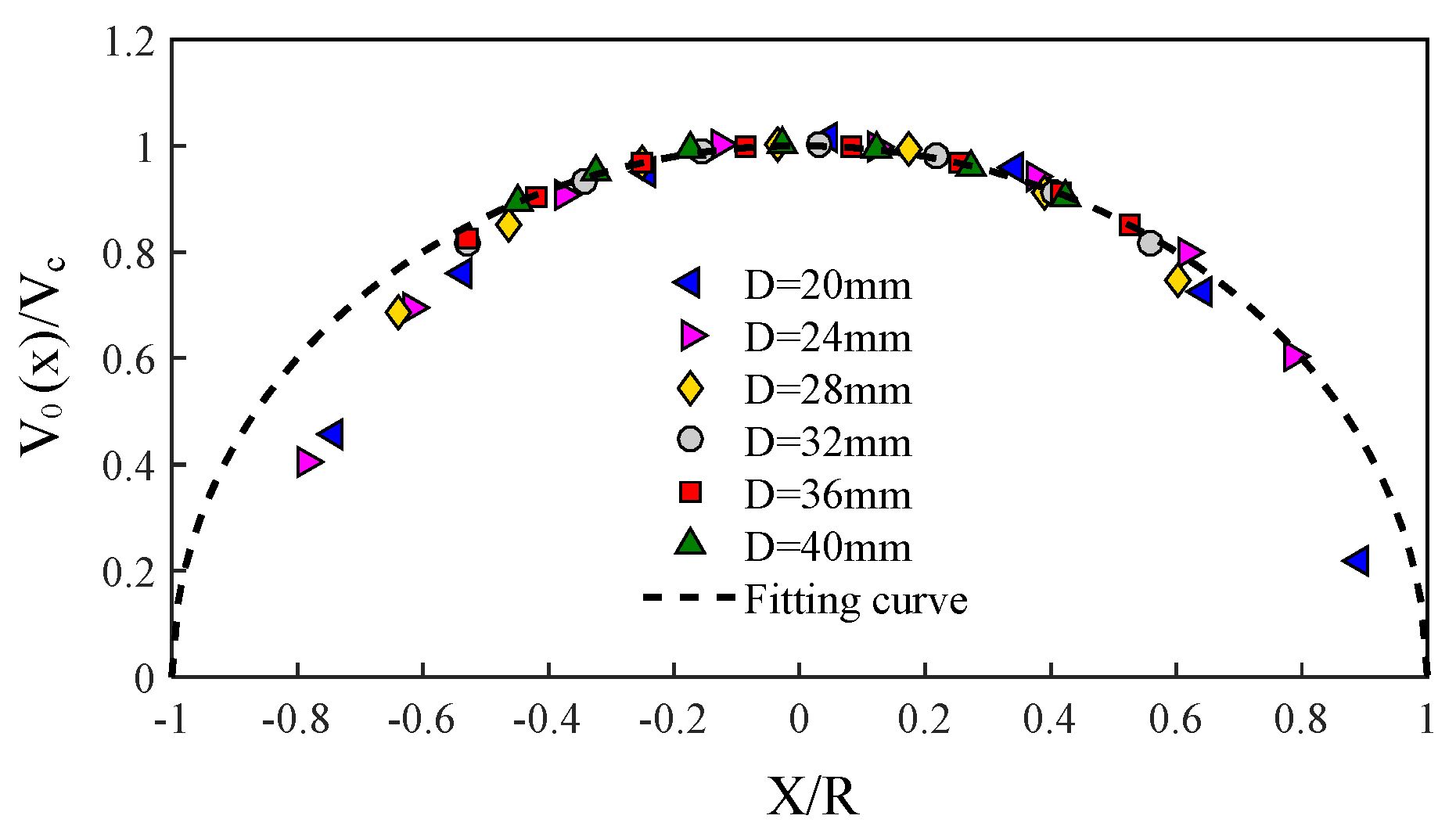 Agriculture 15 02368 g010 Agriculture 15 02368 g010