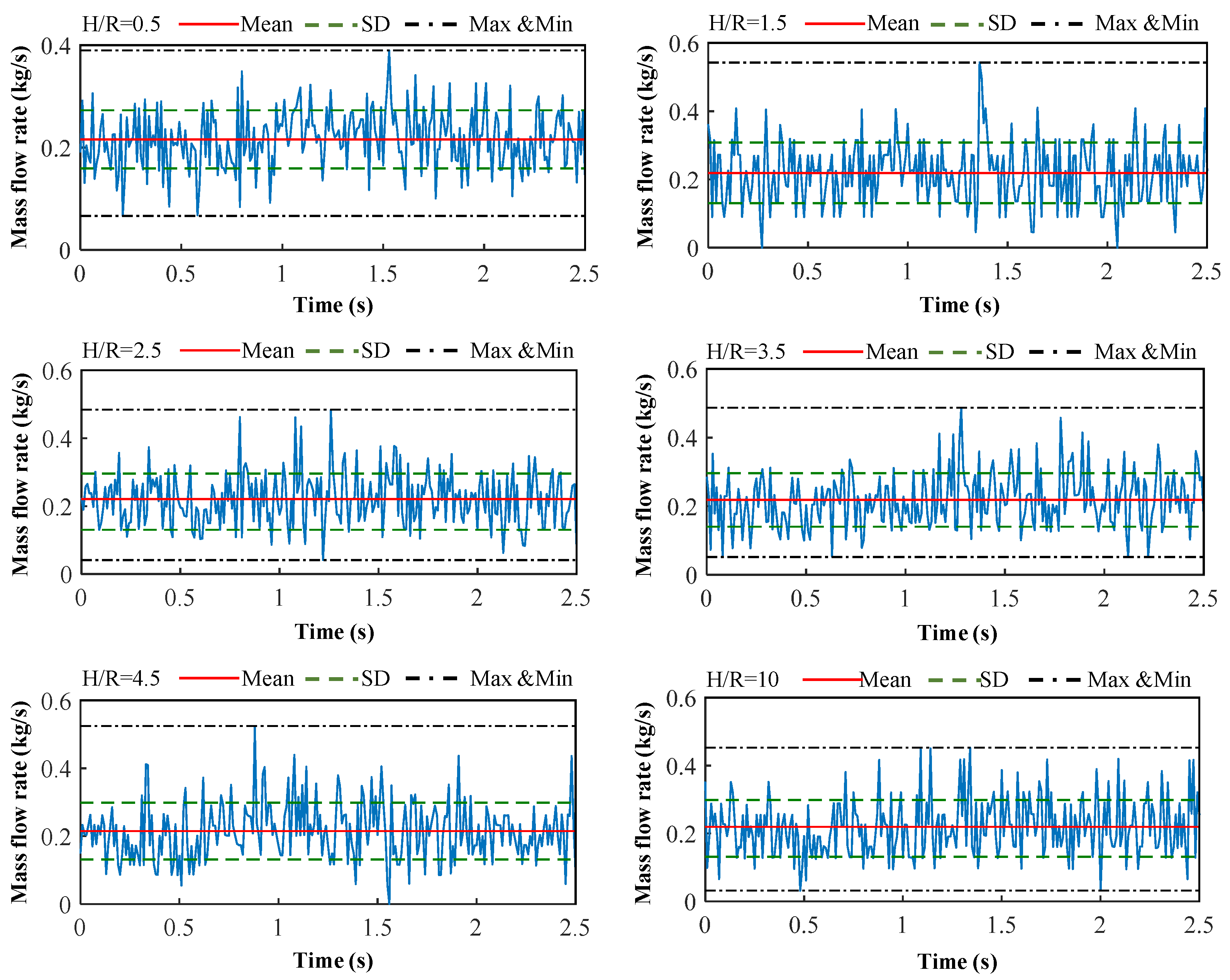 Agriculture 15 02368 g016 Agriculture 15 02368 g016