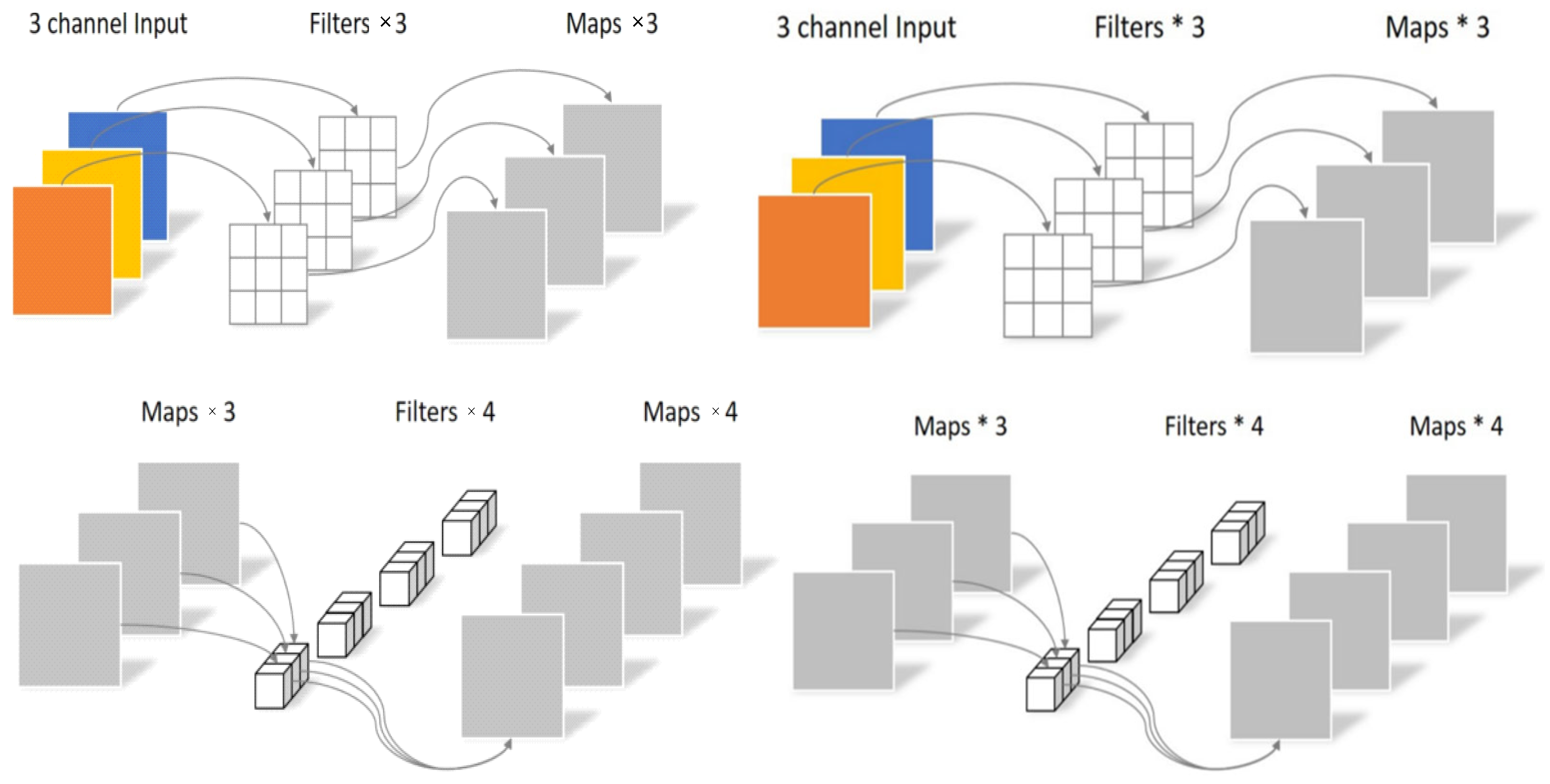 Agriculture 15 02372 g007