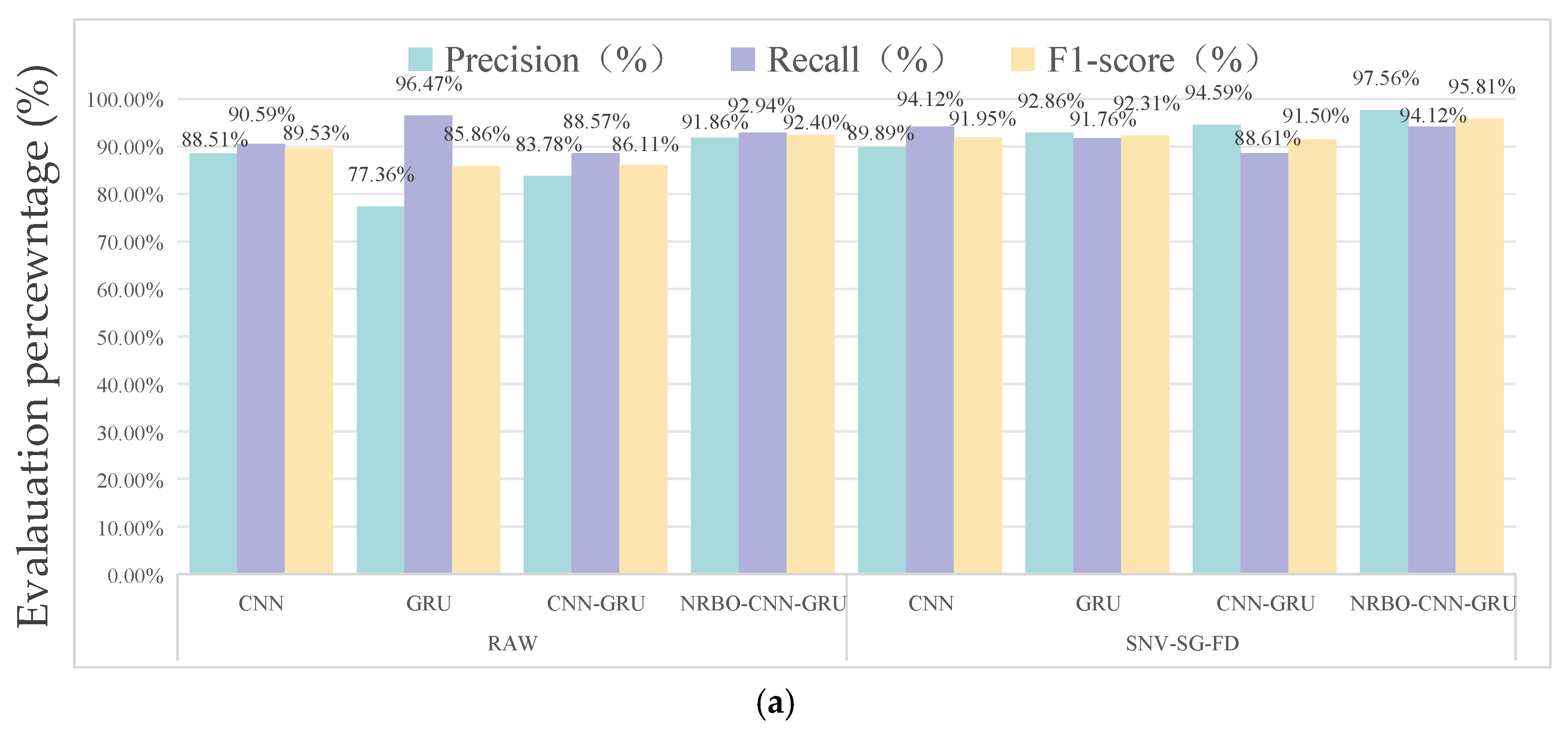 Agriculture 15 02372 g012a