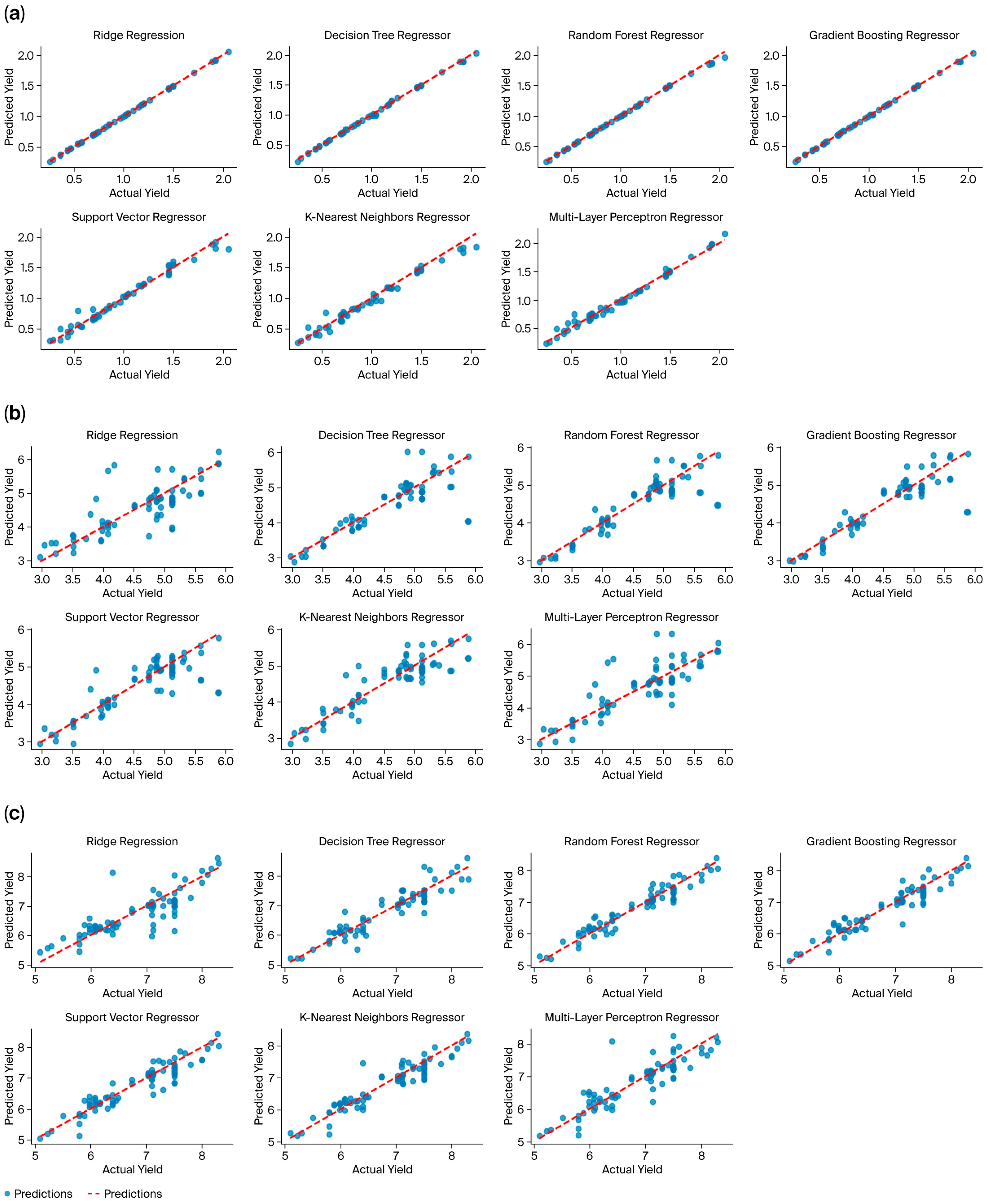 Agriculture 15 02378 g005 Agriculture 15 02378 g005