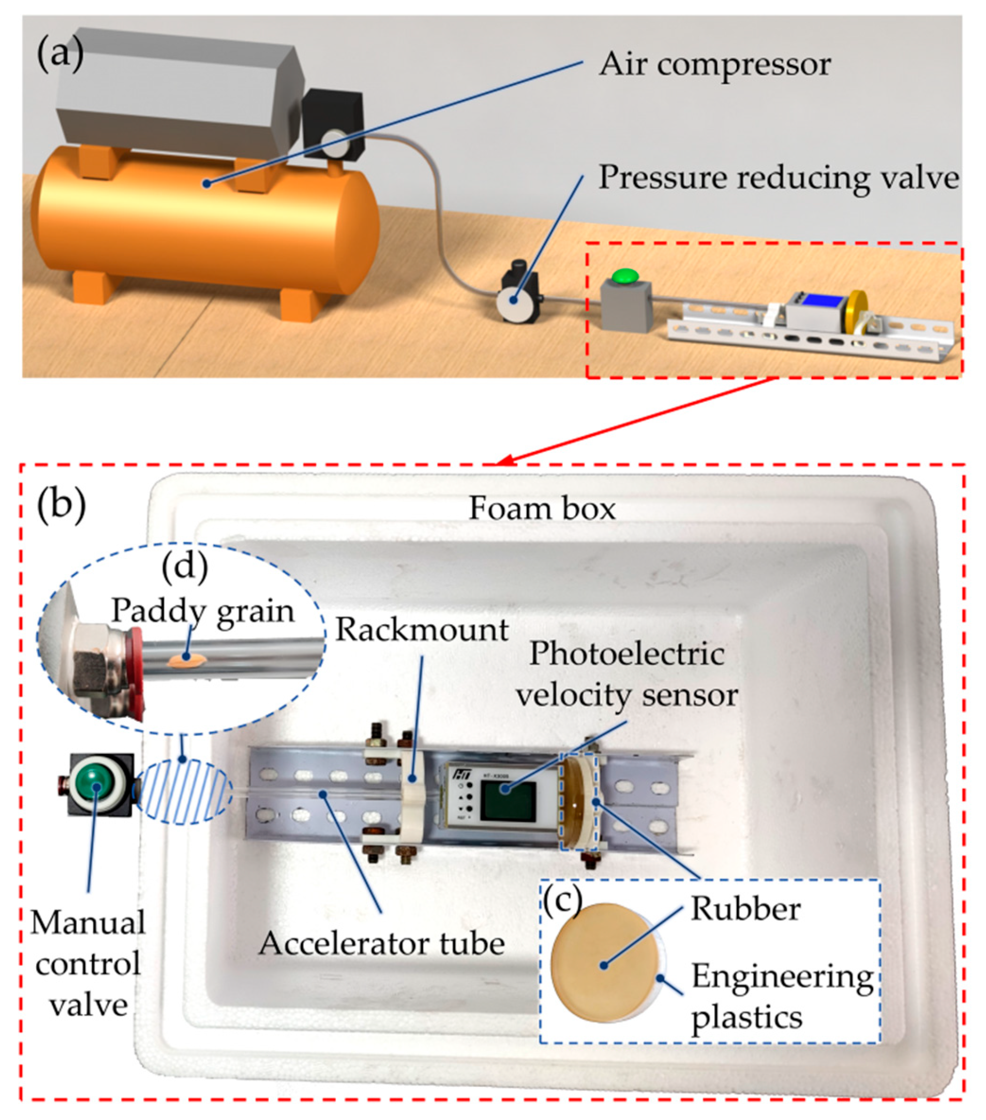Agriculture 15 02380 g003