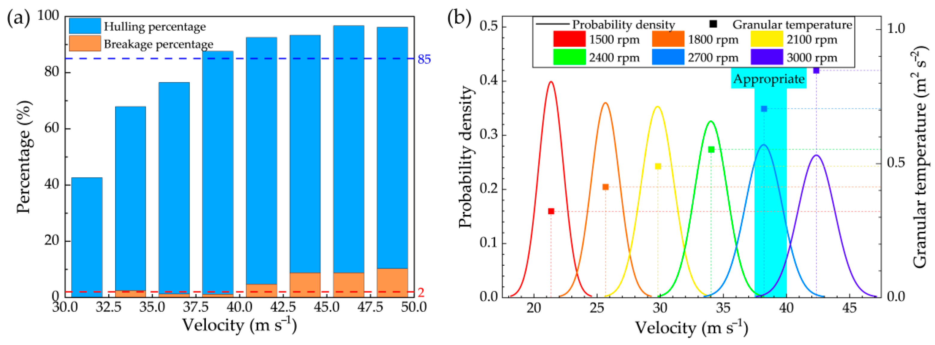 Agriculture 15 02380 g009