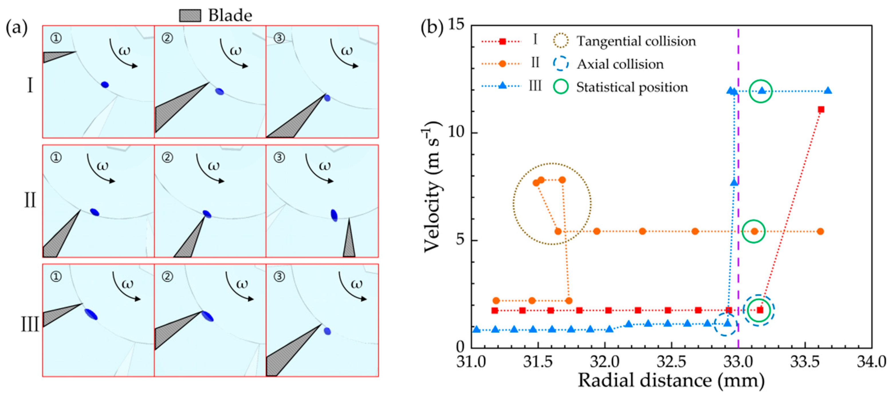 Agriculture 15 02380 g011