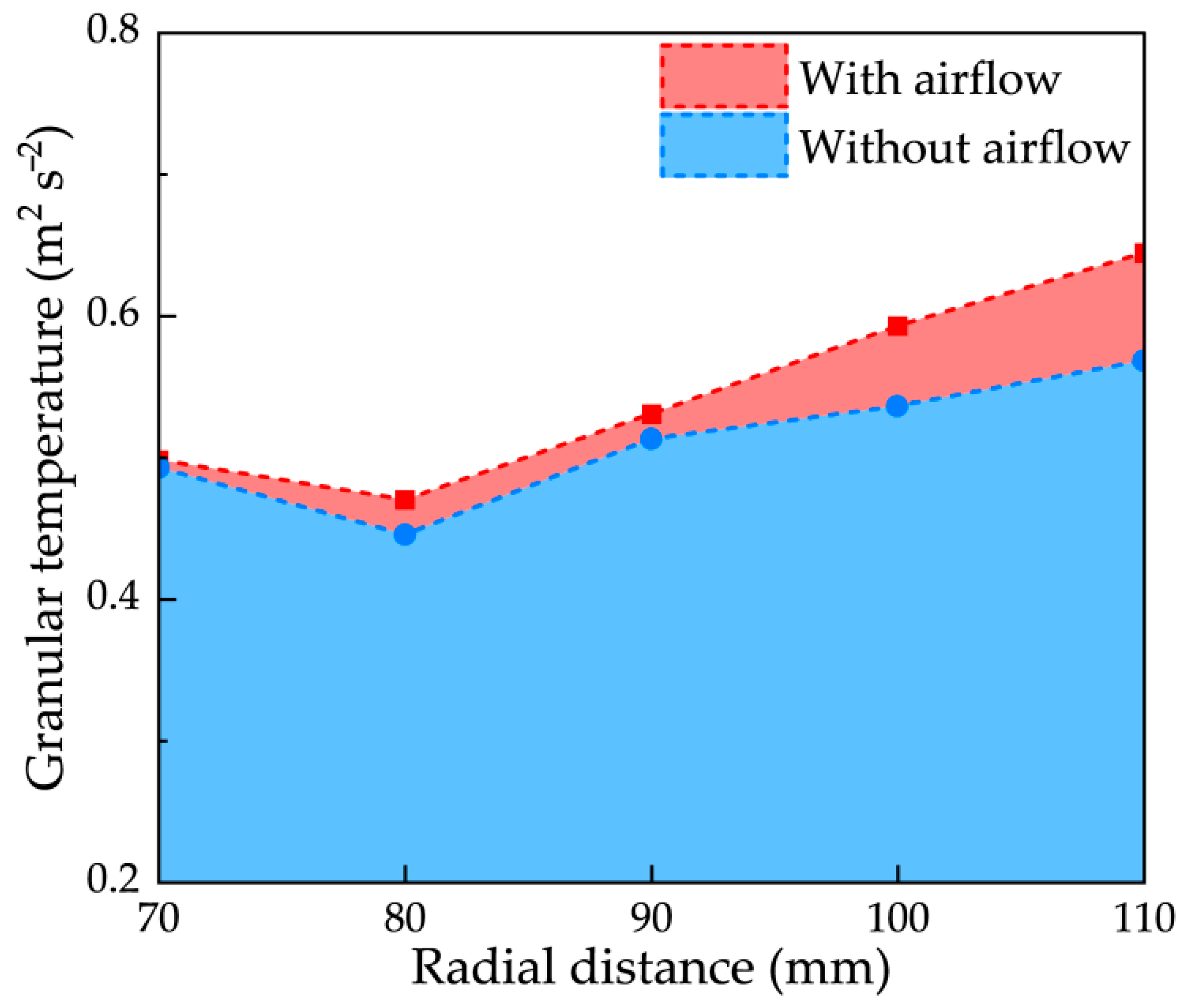 Agriculture 15 02380 g015